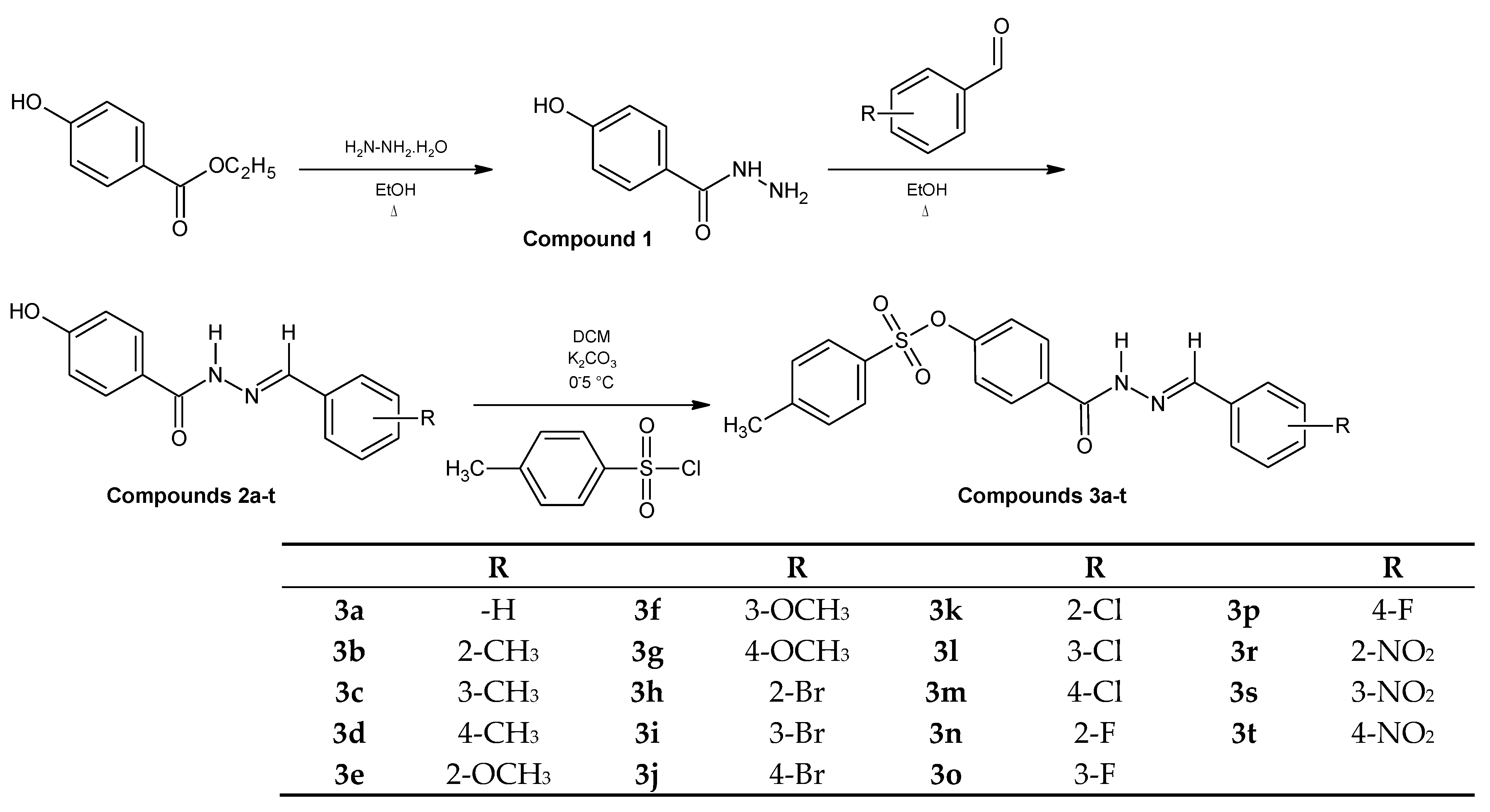 Applsci 11 05830 sch001