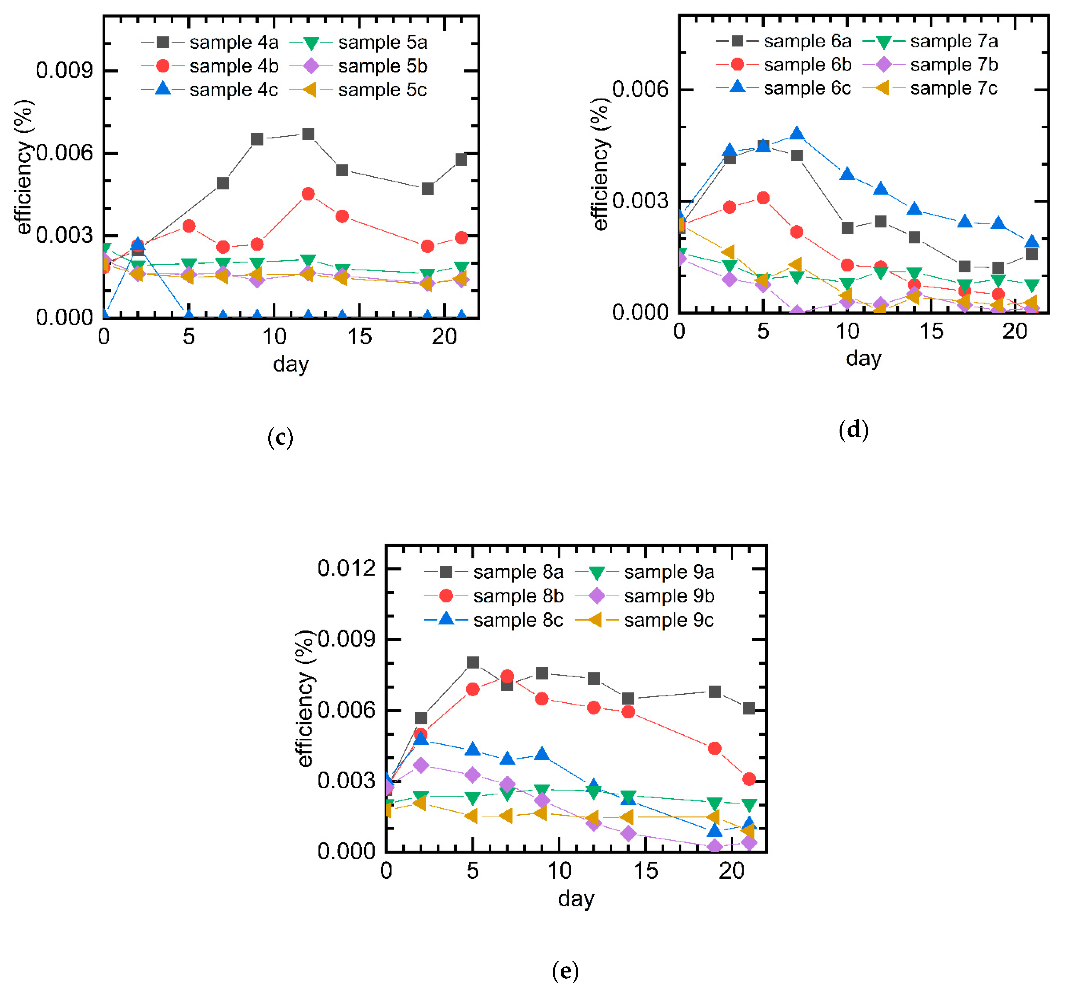 Applsci 11 05834 g001b 550