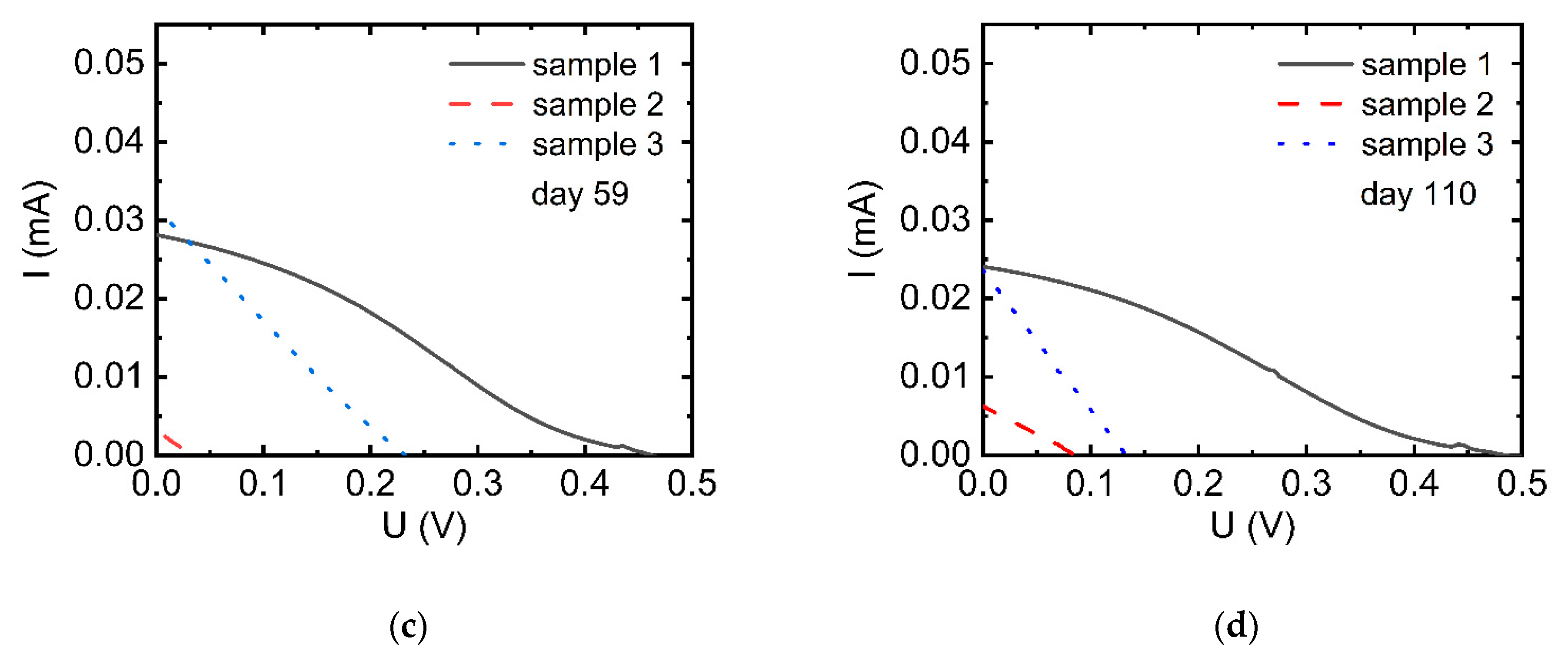 Applsci 11 05834 g003b 550