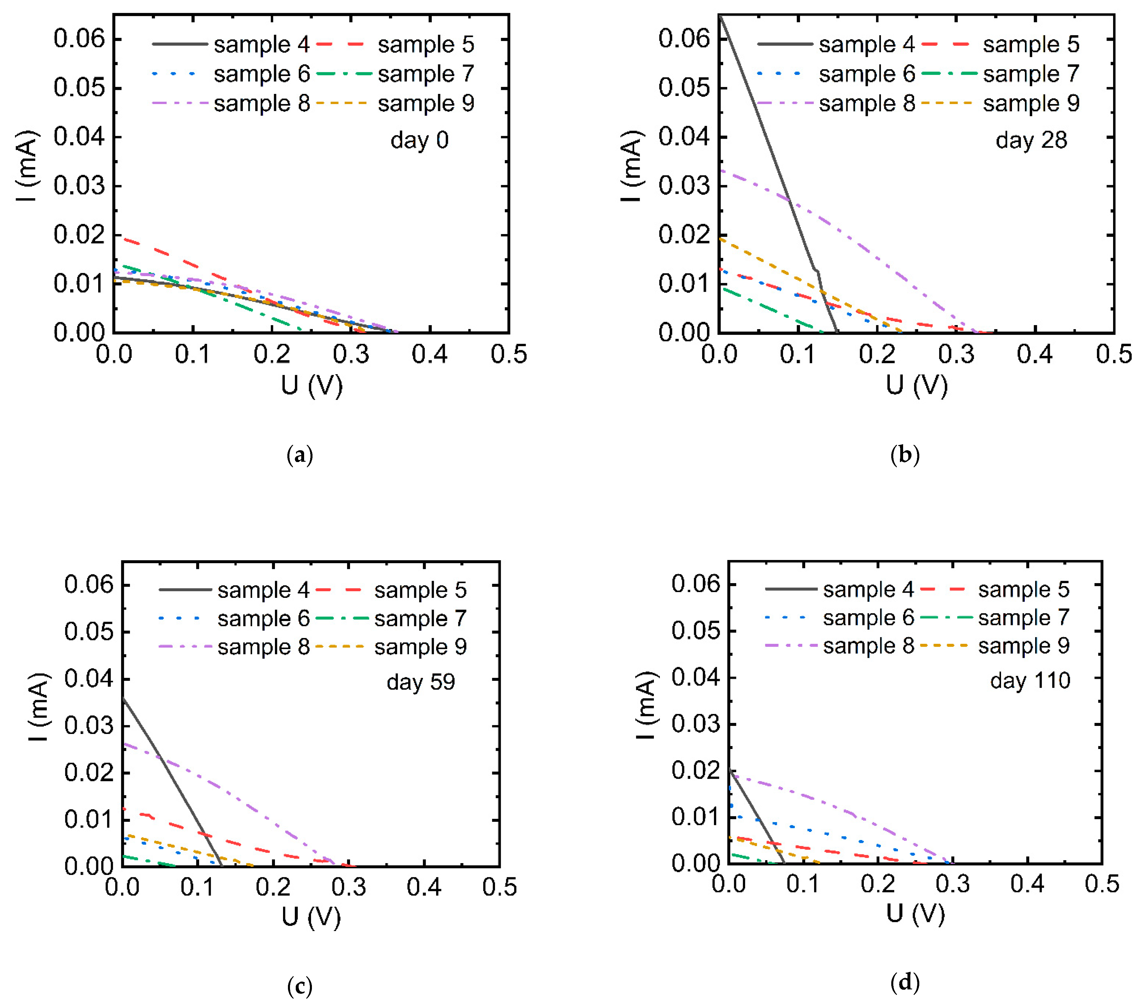 Applsci 11 05834 g005 550