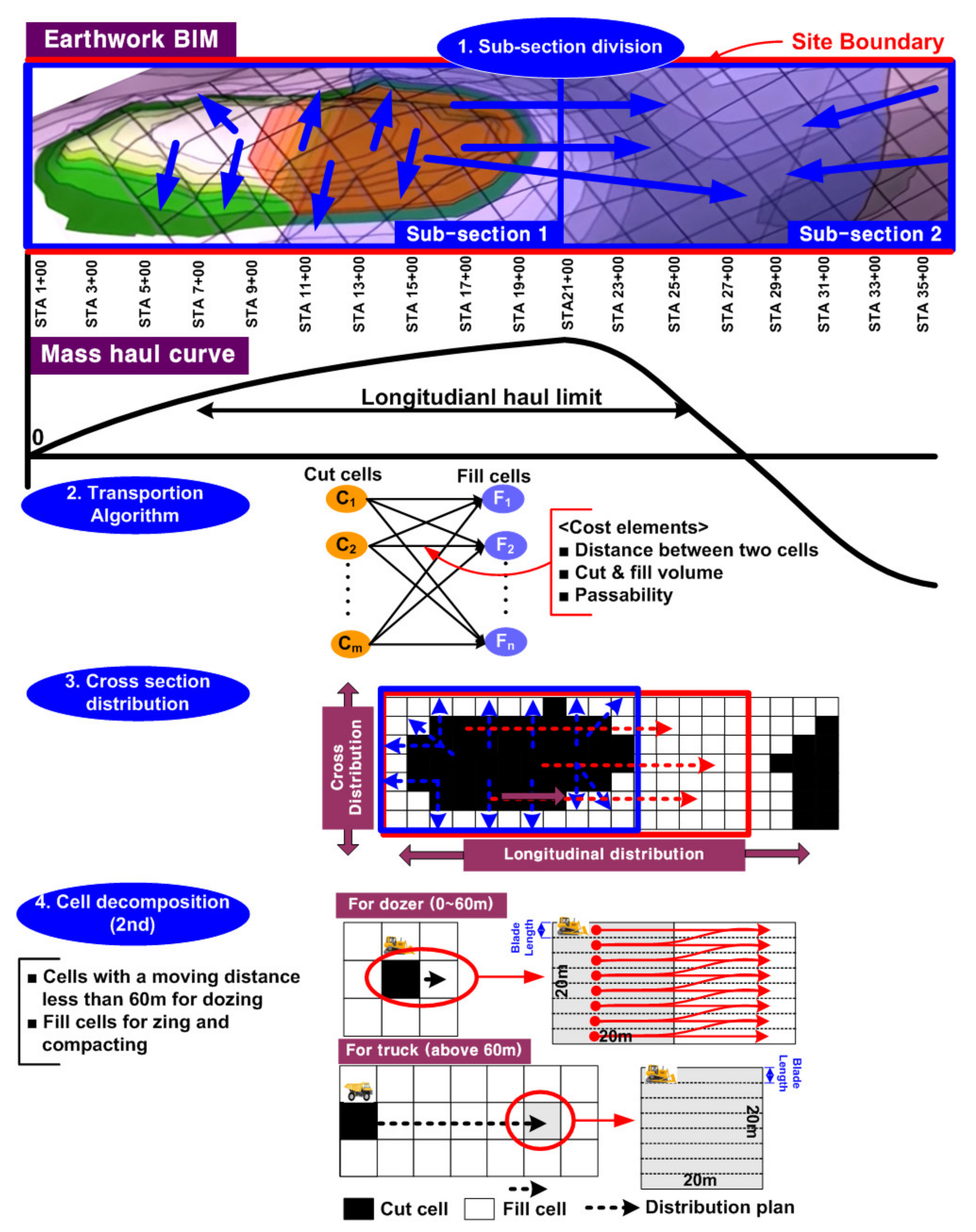 Applsci 11 05837 g002 550