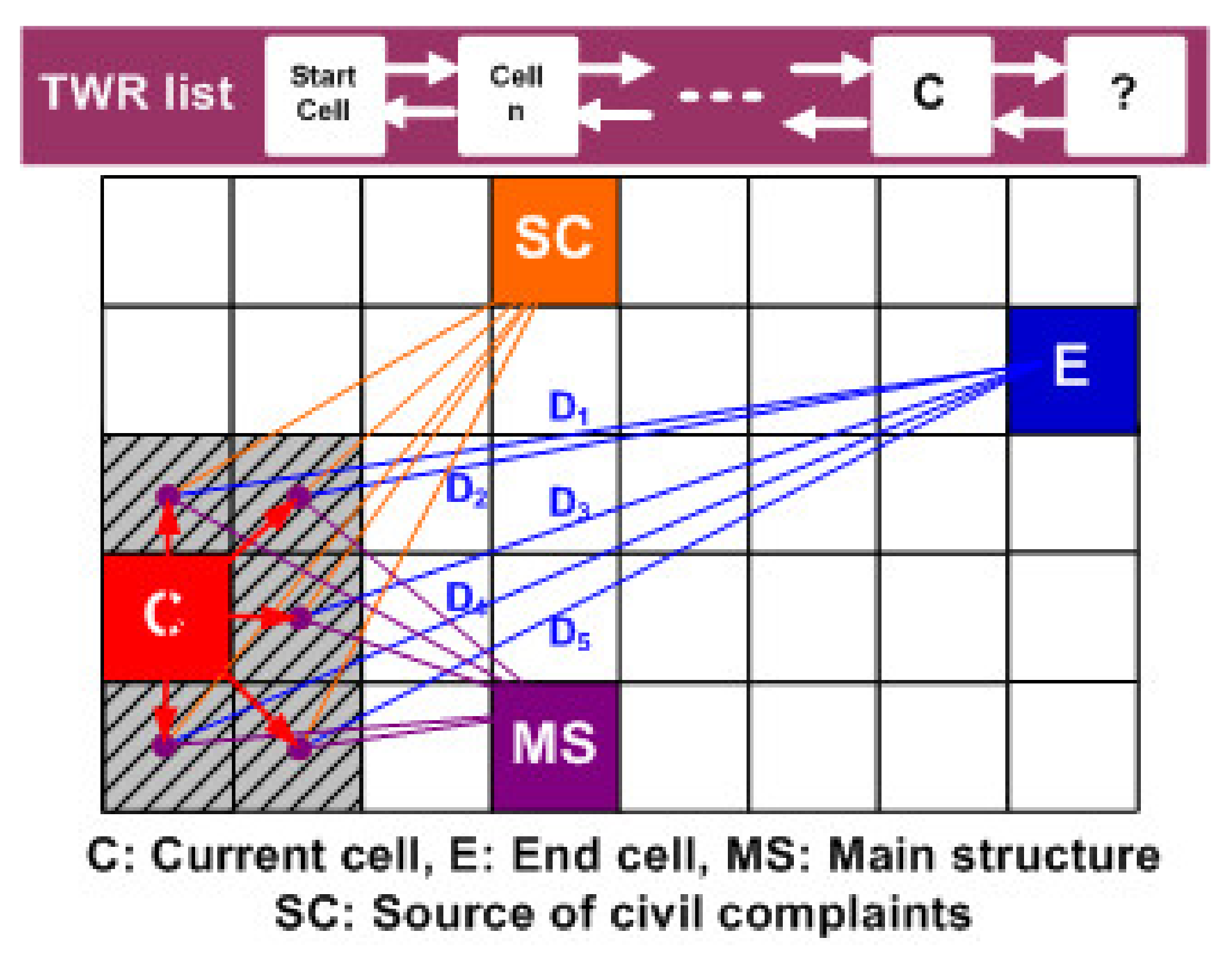 Applsci 11 05837 g005 550