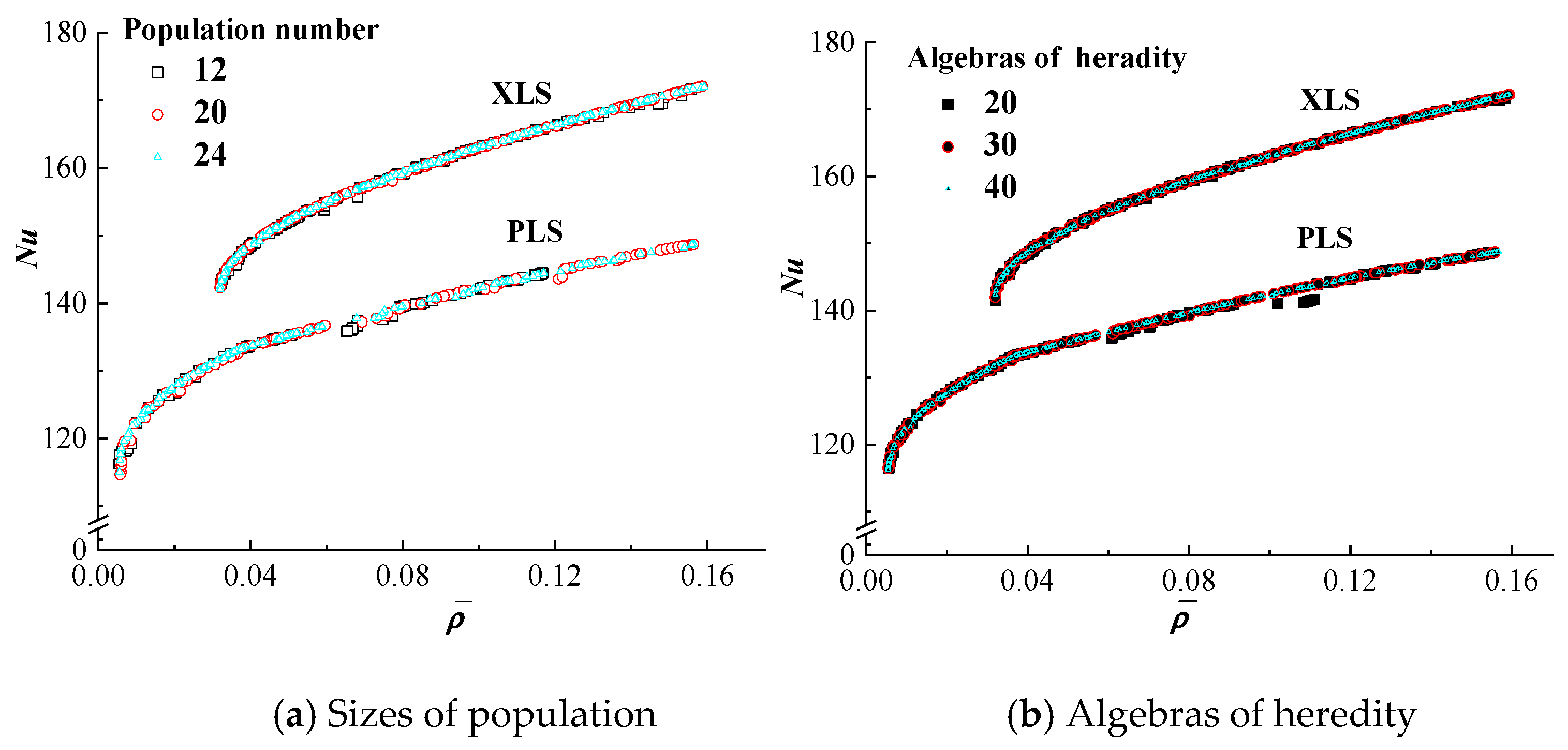 Applsci 11 05838 g007 550