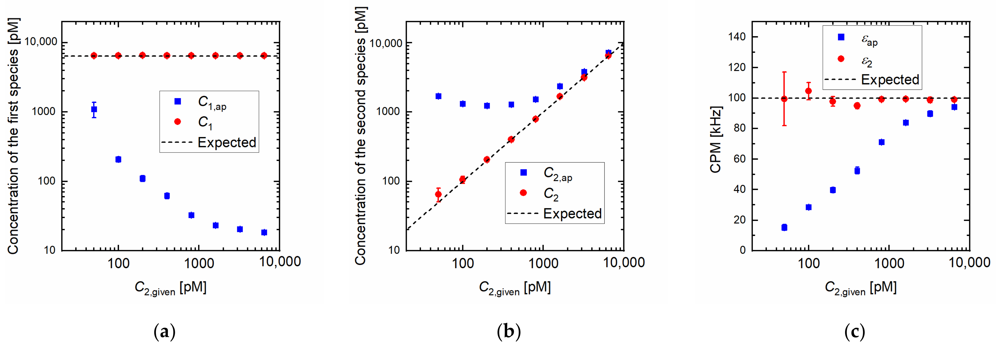 Applsci 11 05840 g001 550