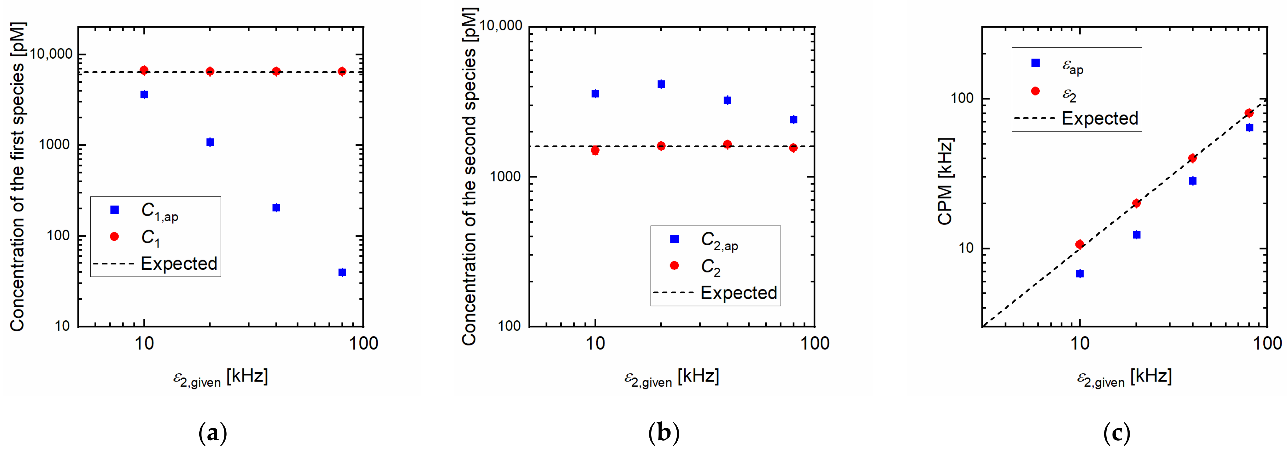 Applsci 11 05840 g002 550