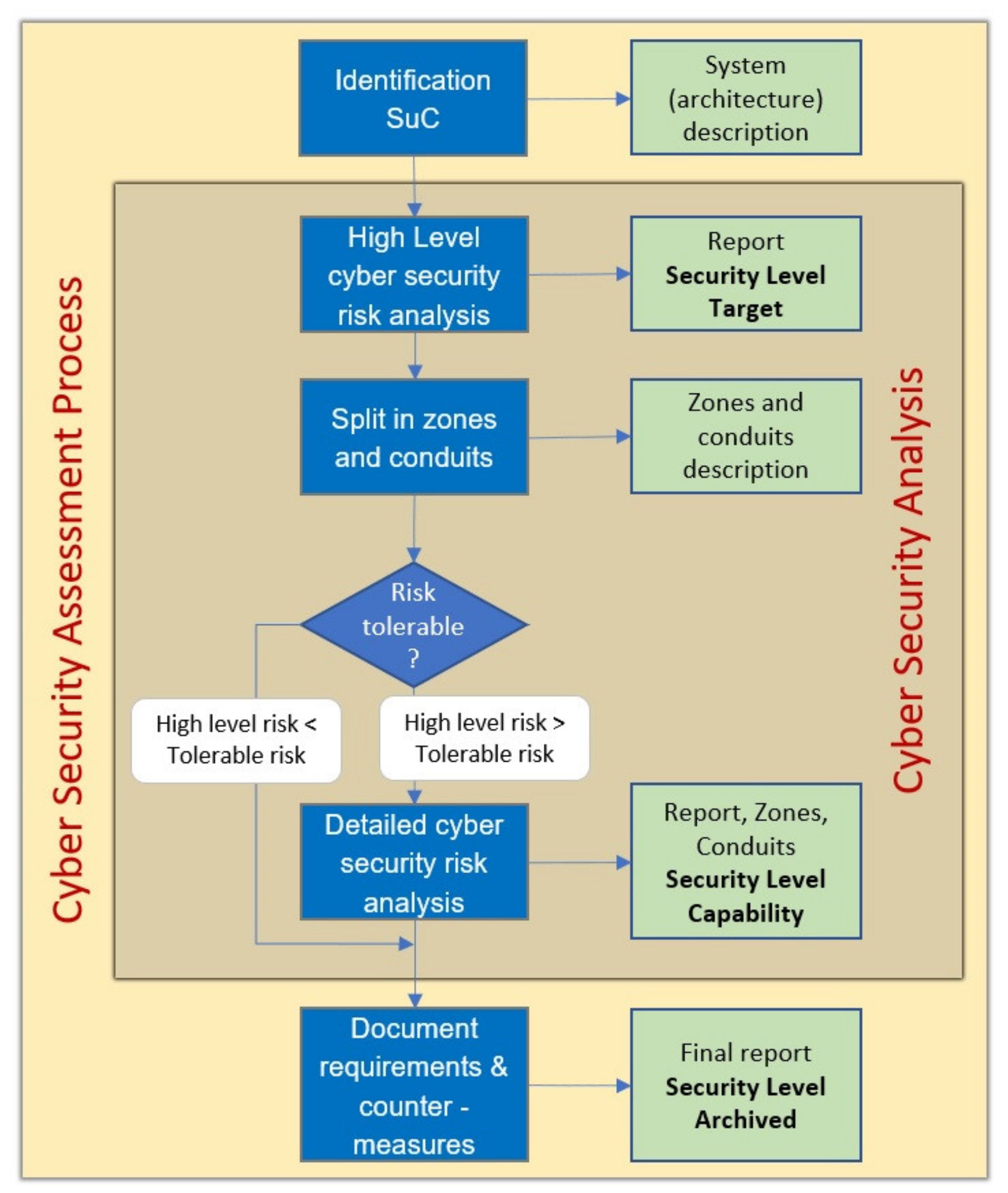 Applsci 11 05841 g002 550