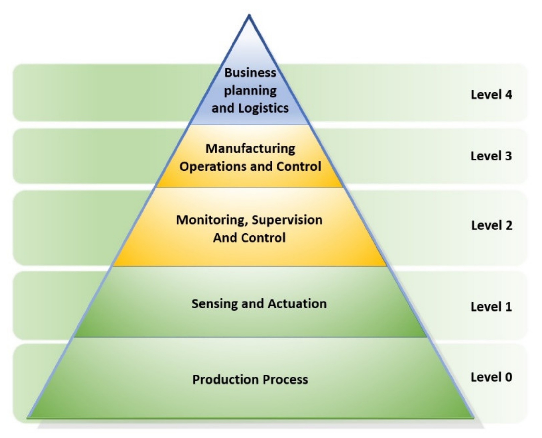 Applsci 11 05841 g003 550