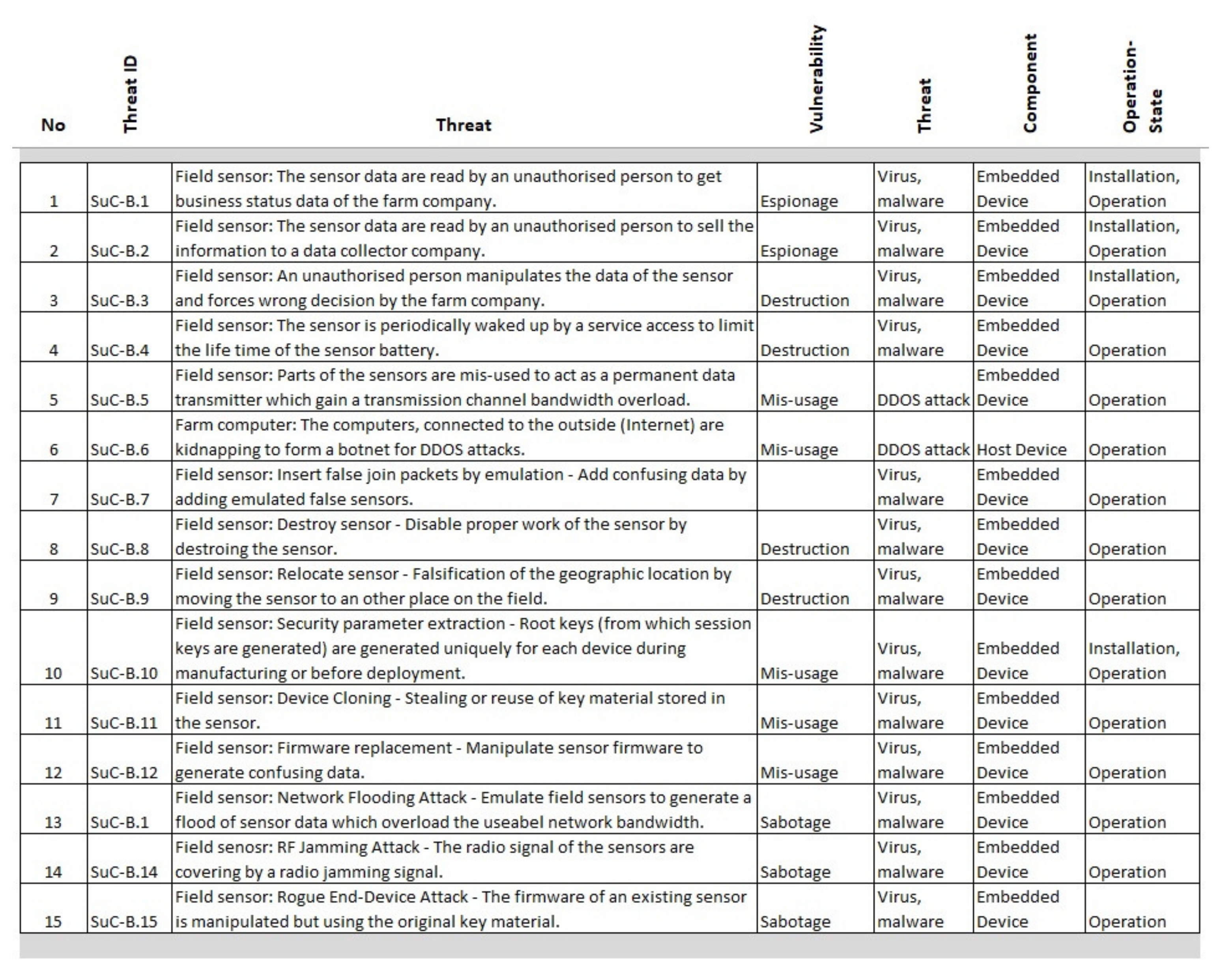Applsci 11 05841 g005 550