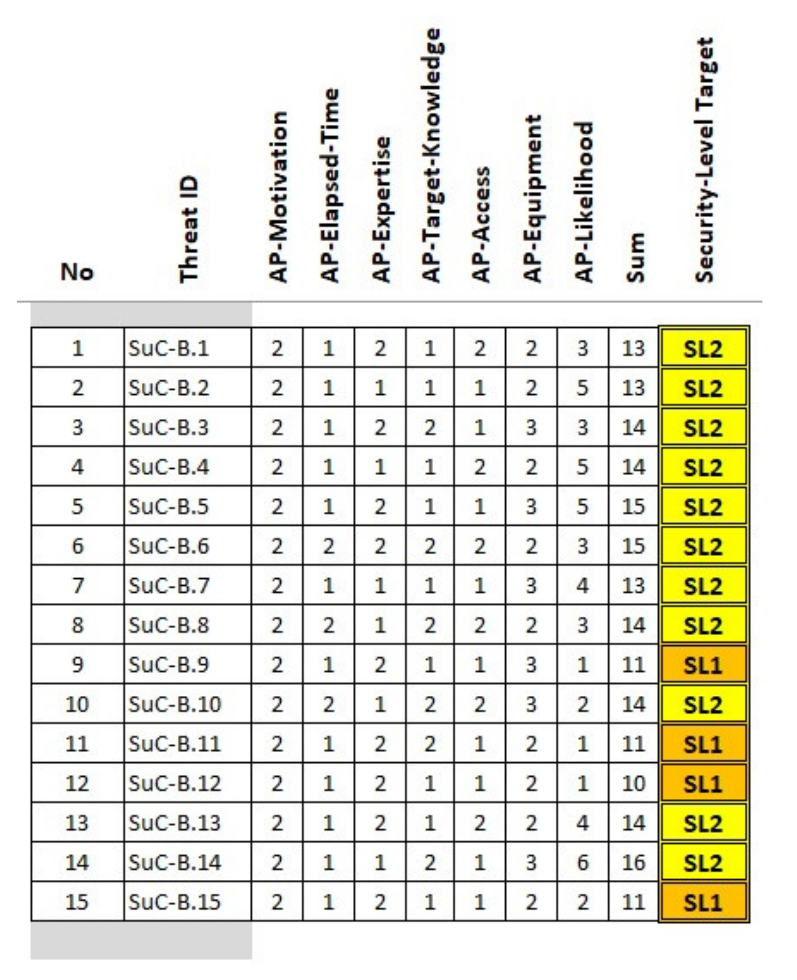 Applsci 11 05841 g006 550