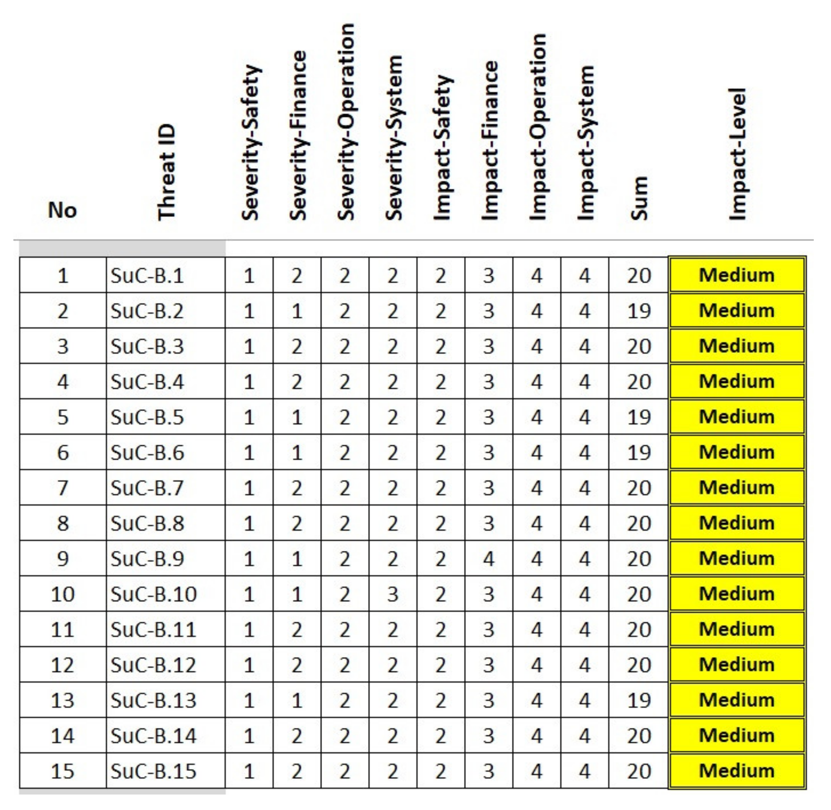 Applsci 11 05841 g007 550