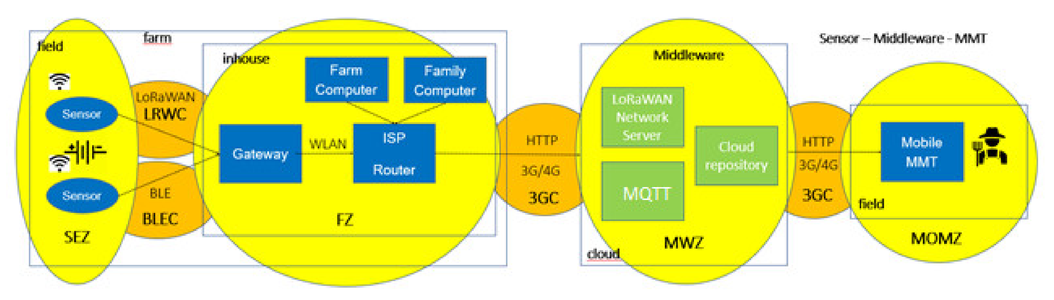 Applsci 11 05841 g009 550