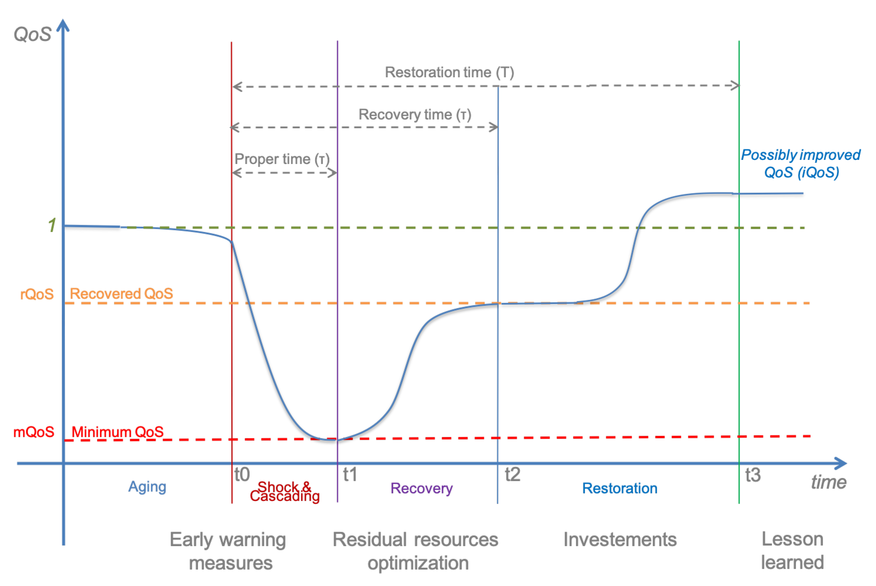 Applsci 11 05842 g002 550