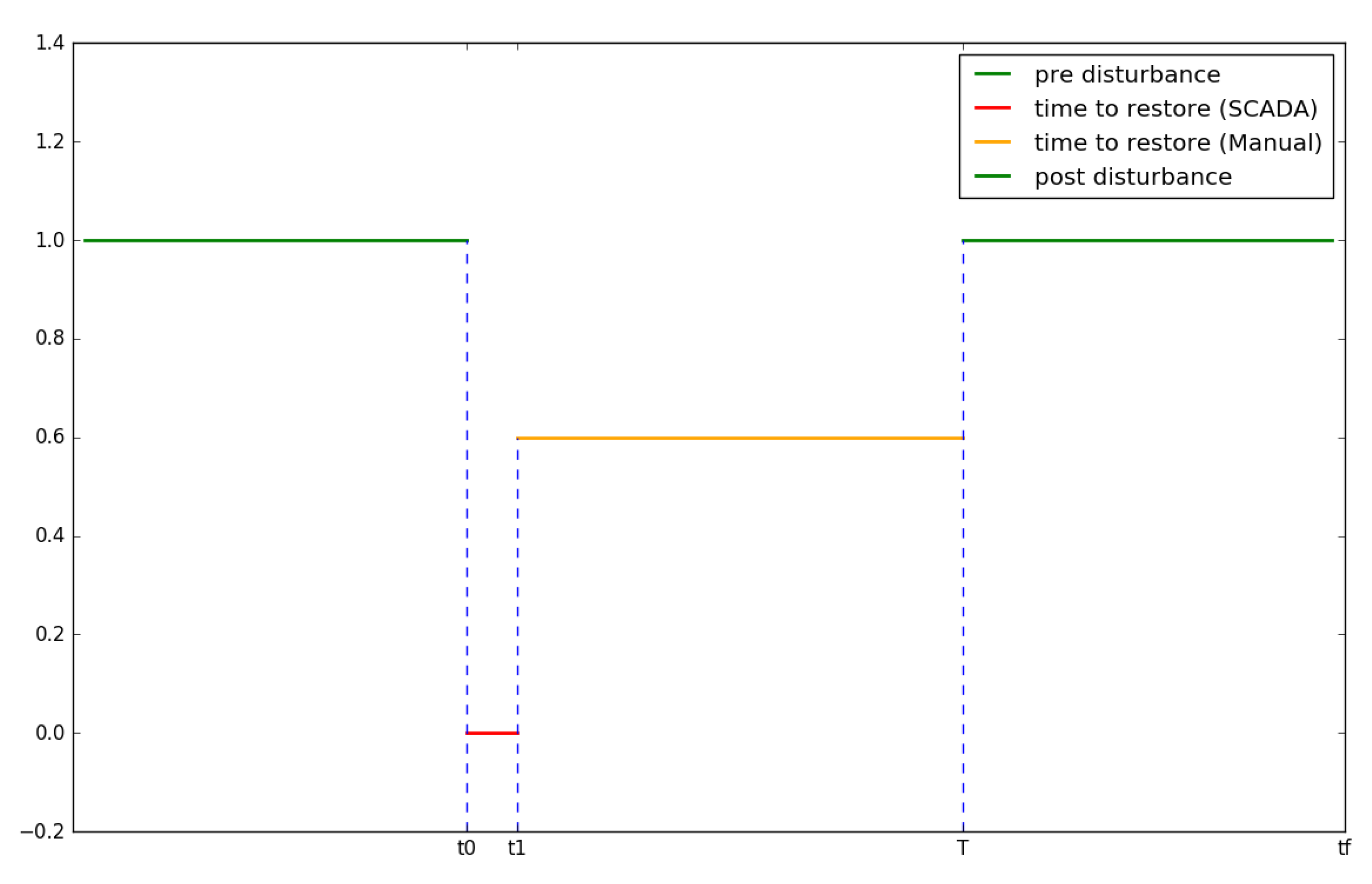 Applsci 11 05842 g003 550