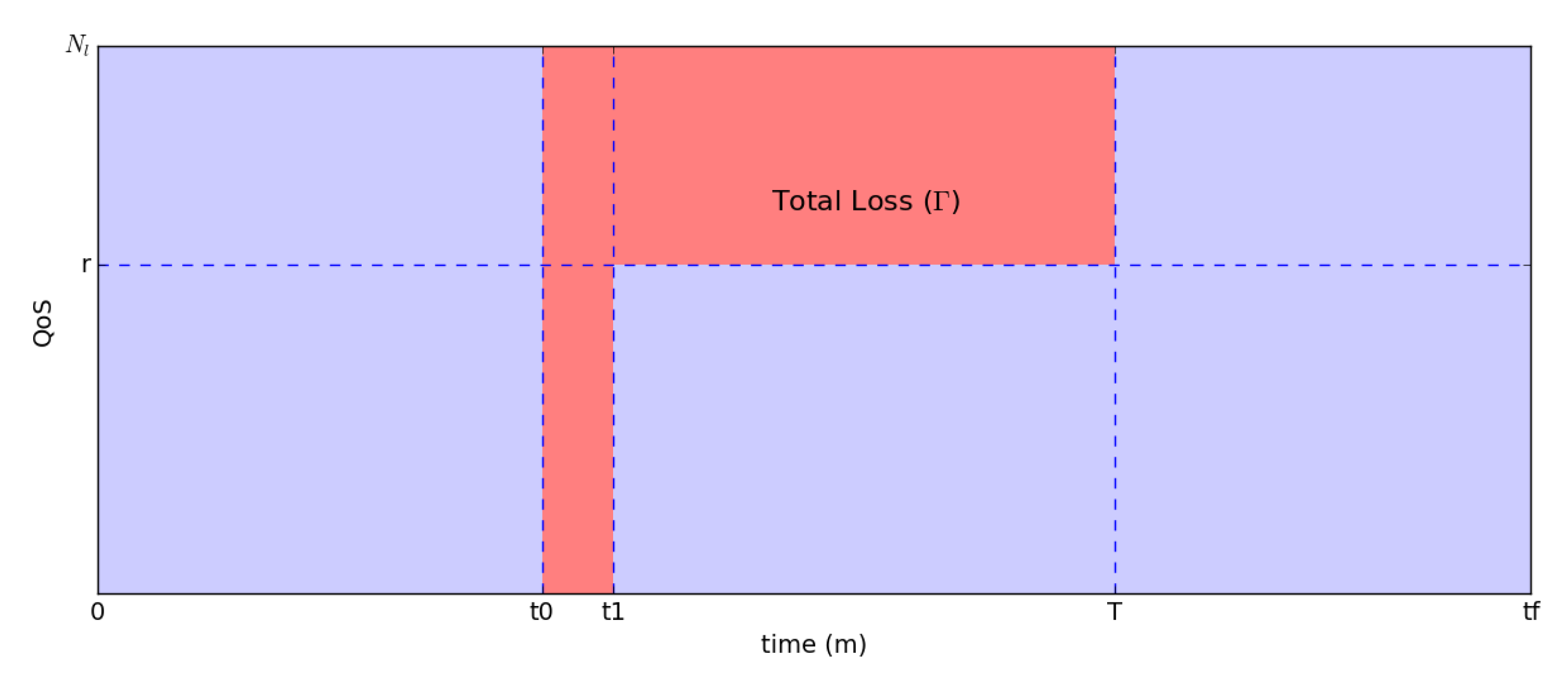 Applsci 11 05842 g004 550