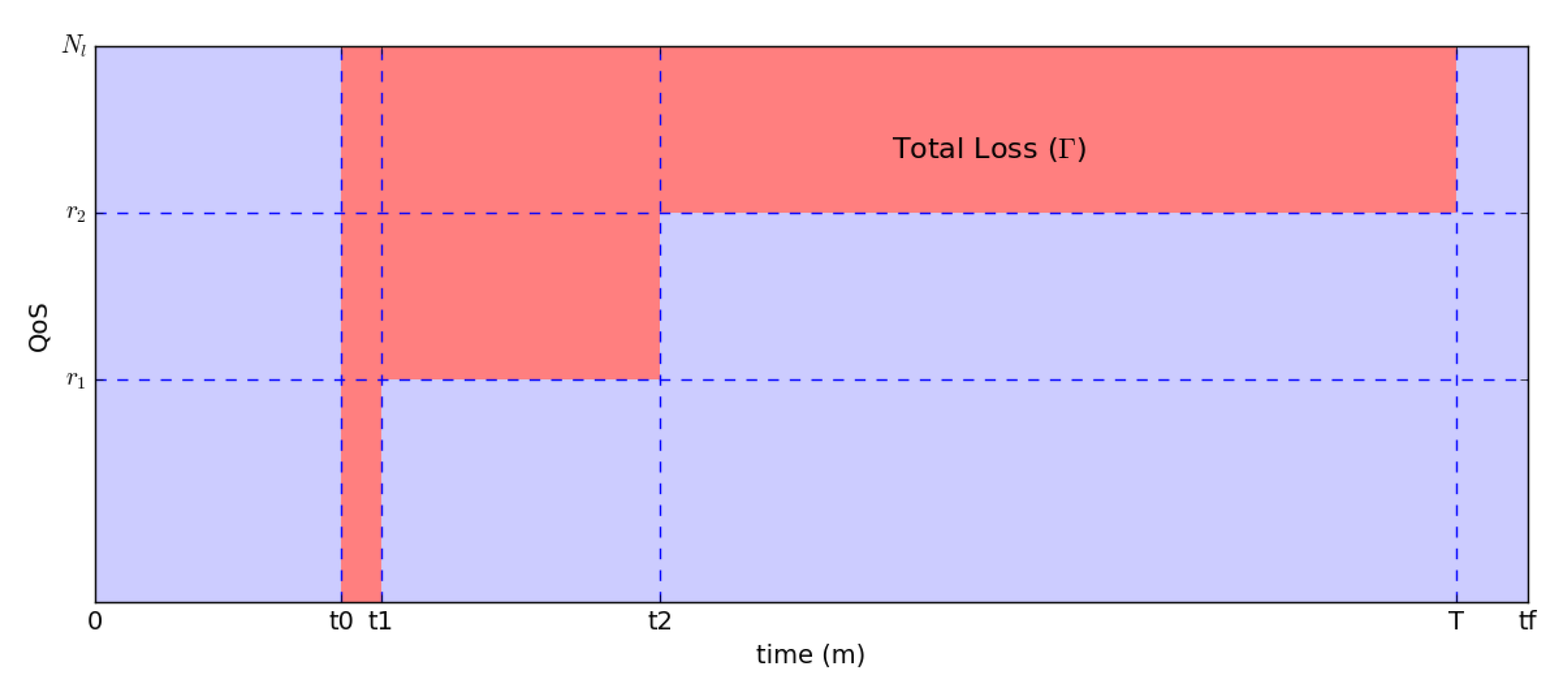 Applsci 11 05842 g005 550