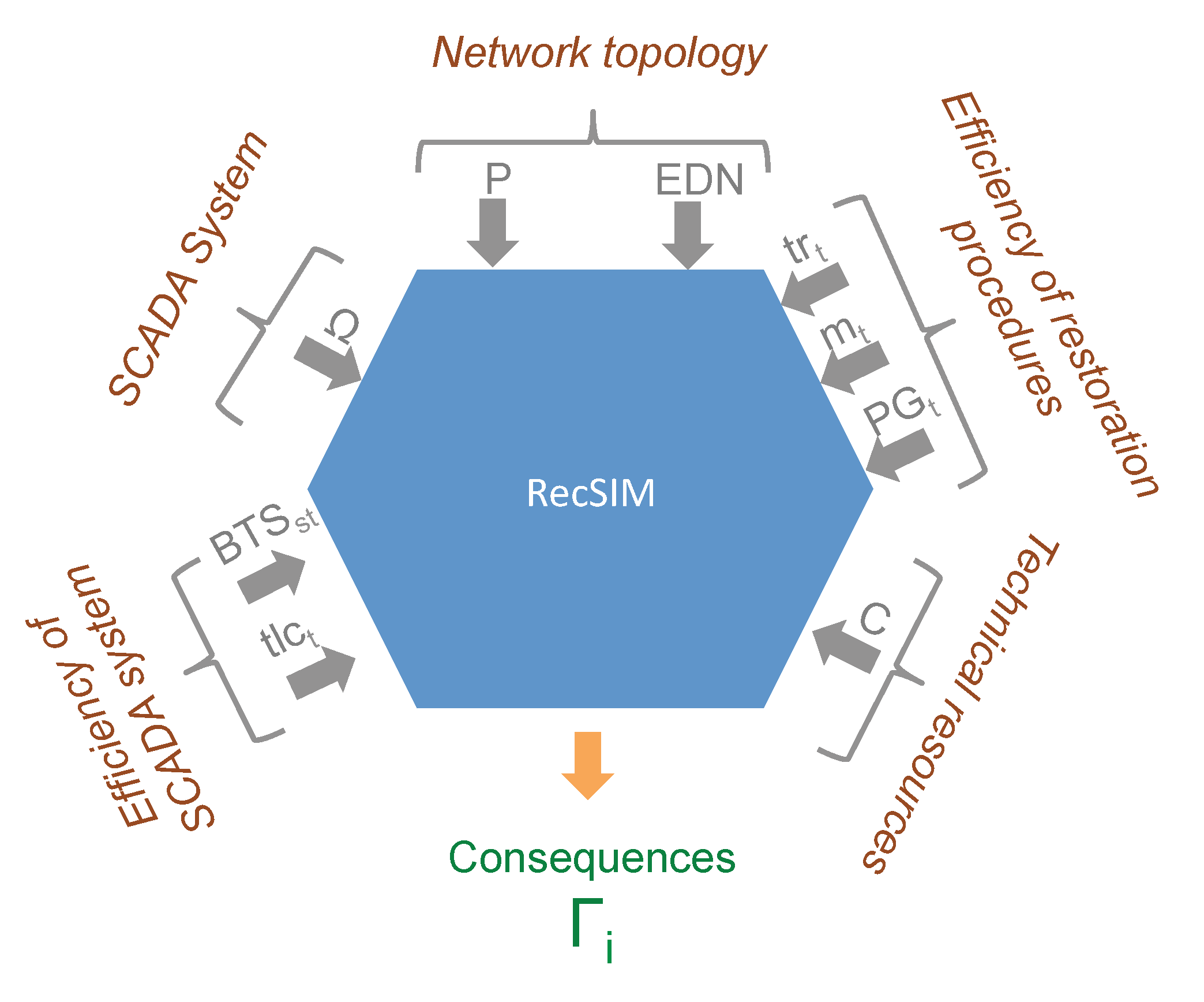 Applsci 11 05842 g006 550