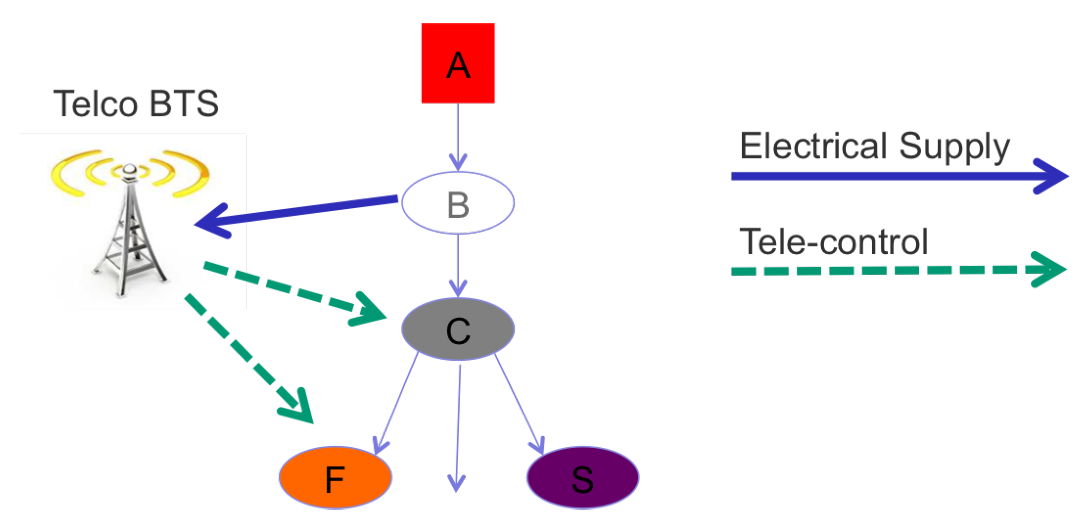 Applsci 11 05842 g009 550