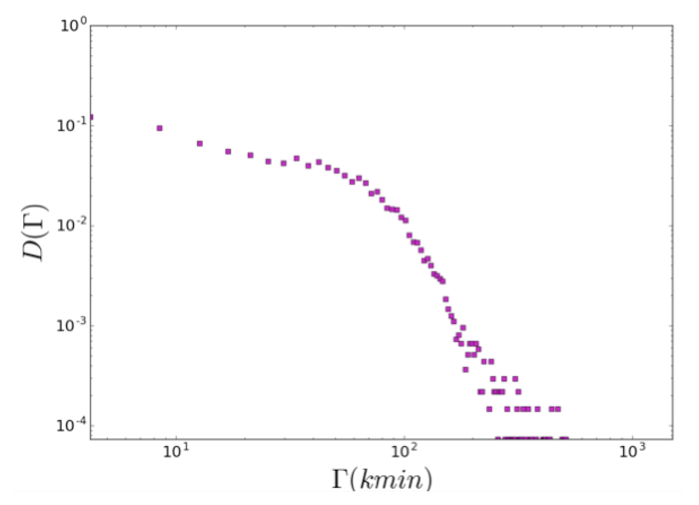 Applsci 11 05842 g010 550