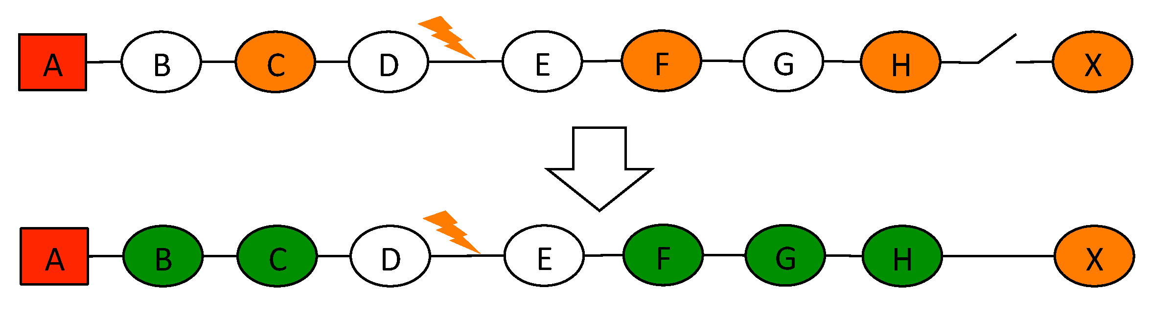 Applsci 11 05842 g014 550