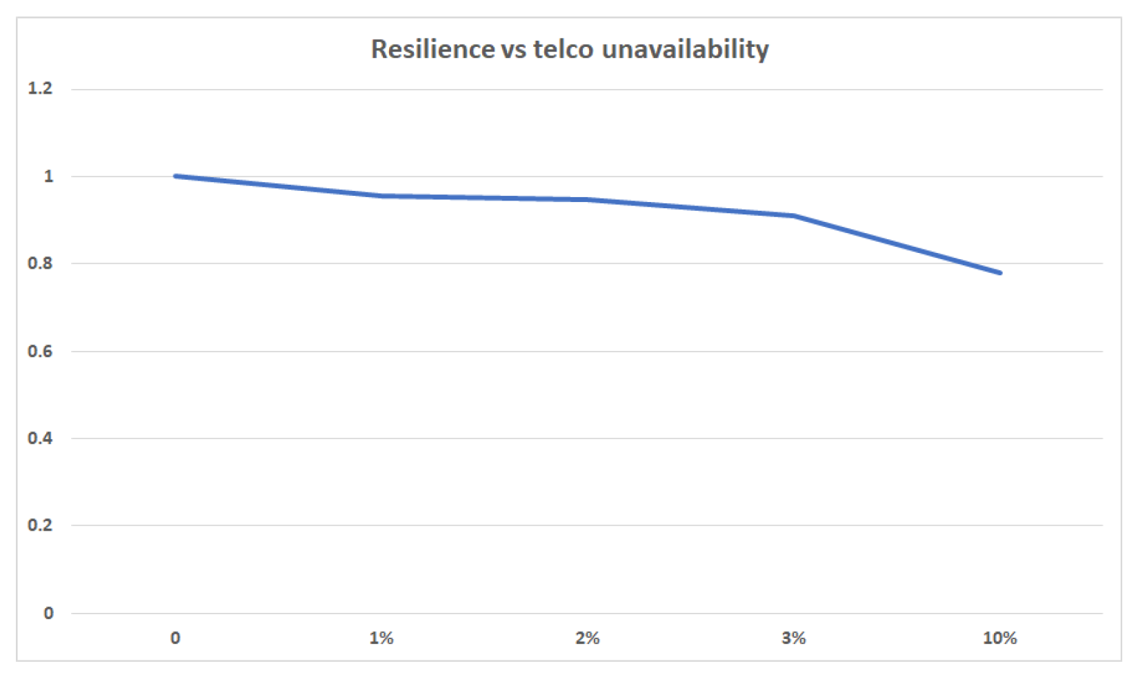 Applsci 11 05842 g017 550