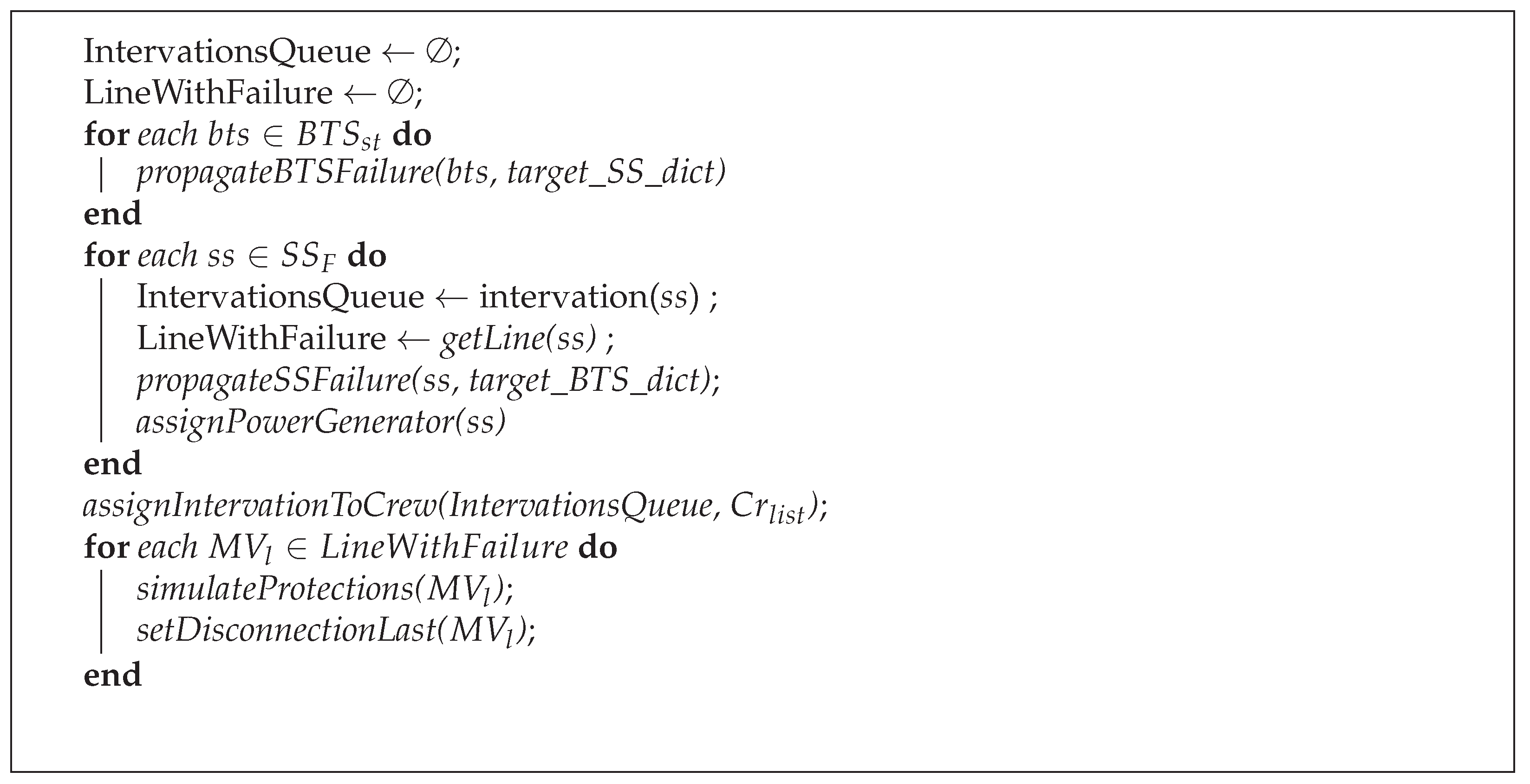 Applsci 11 05842 g0a2 550