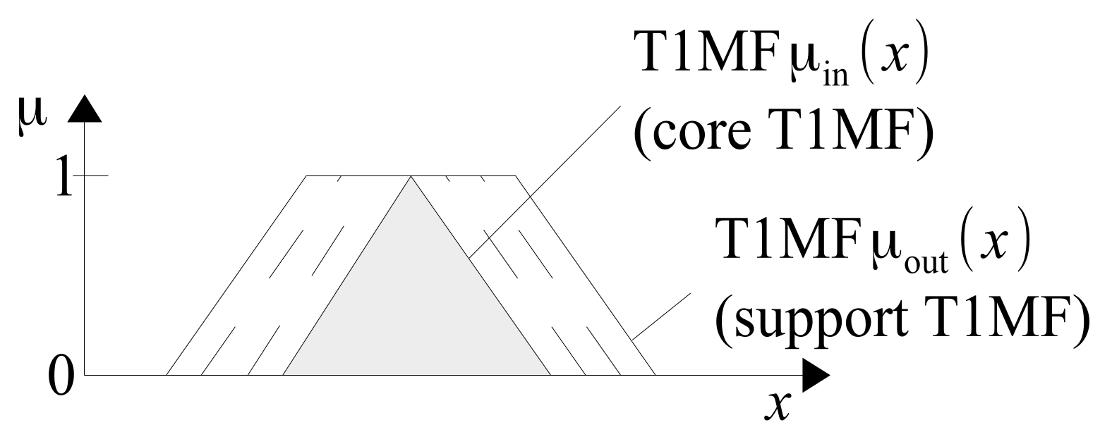 Applsci 11 05844 g010