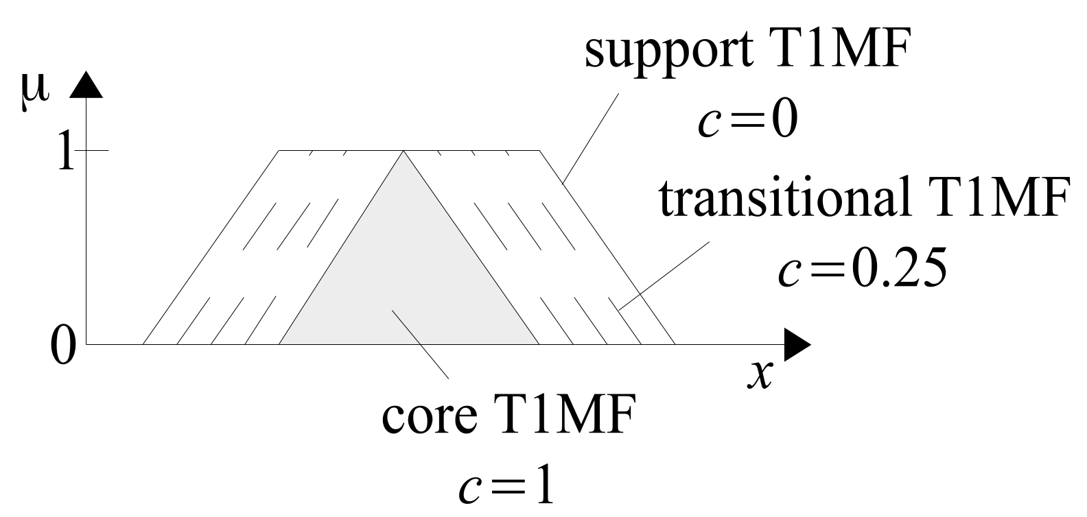 Applsci 11 05844 g011