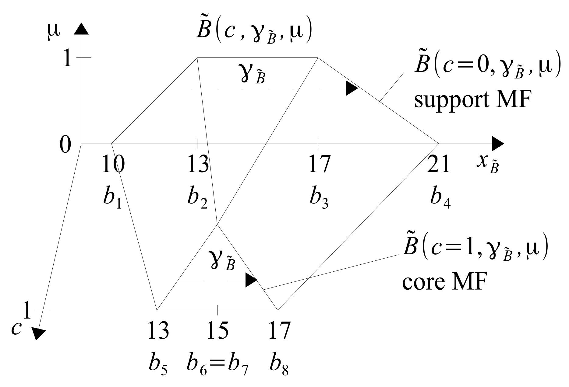 Applsci 11 05844 g016
