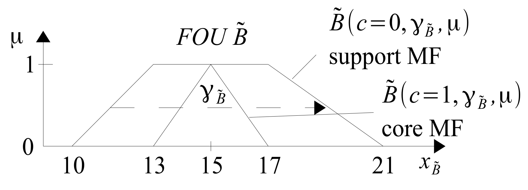 Applsci 11 05844 g017