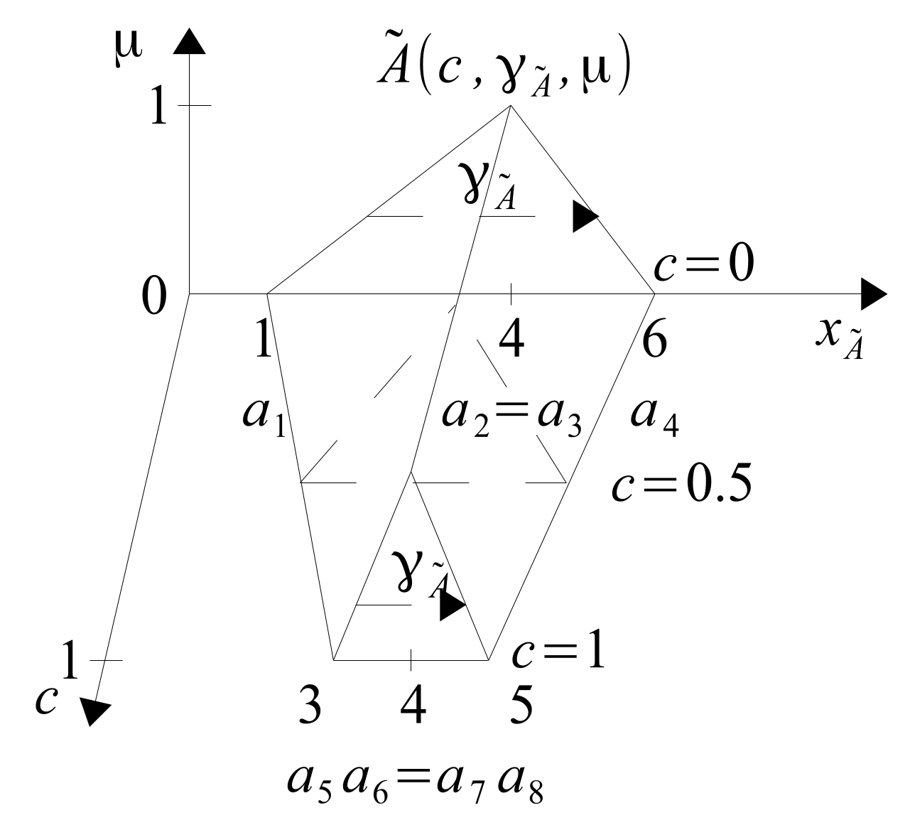 Applsci 11 05844 g022