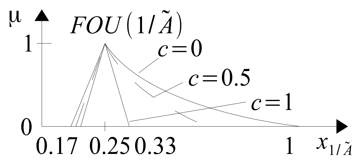 Applsci 11 05844 g025