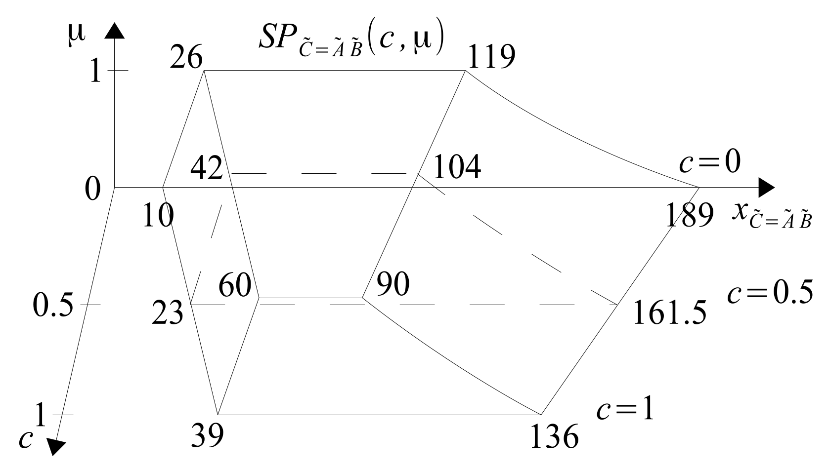 Applsci 11 05844 g026