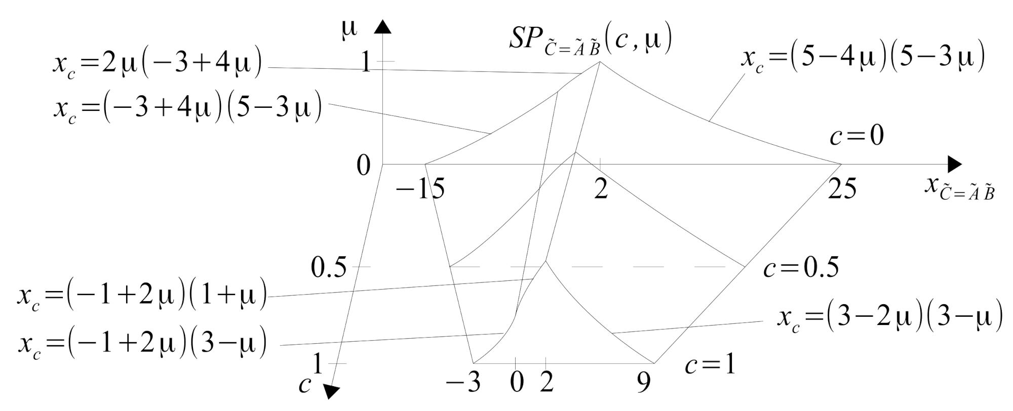 Applsci 11 05844 g029