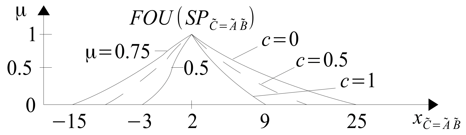 Applsci 11 05844 g030