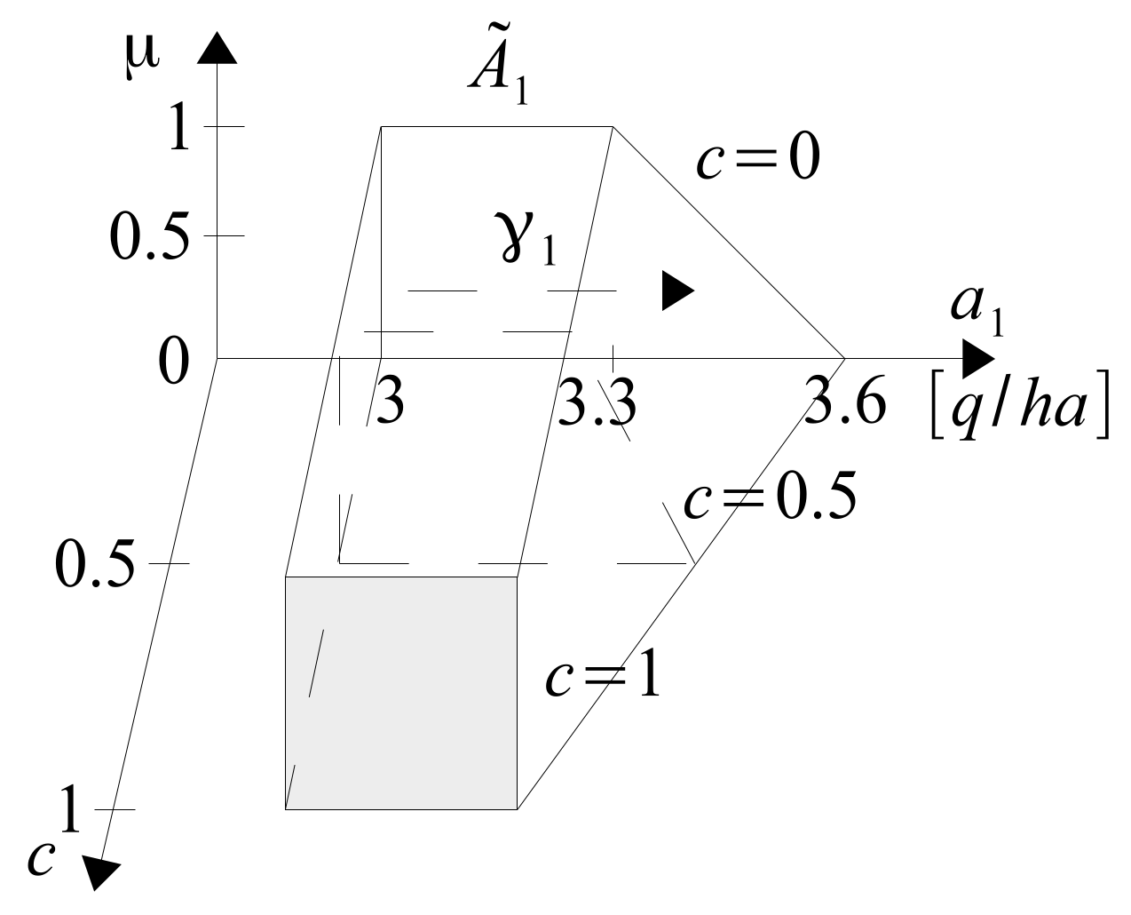 Applsci 11 05844 g033