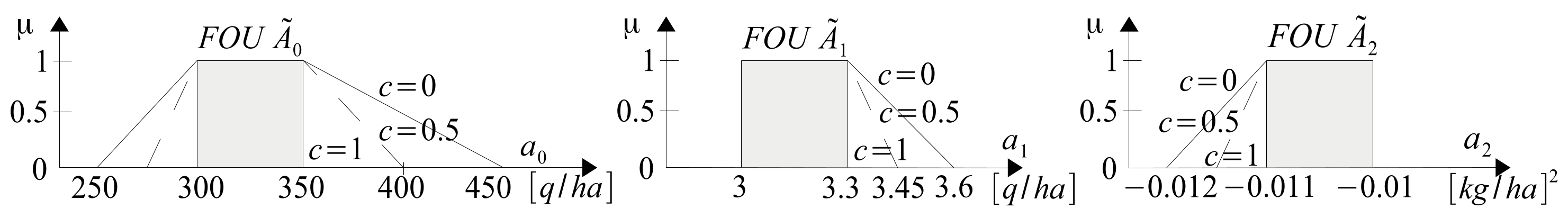 Applsci 11 05844 g035