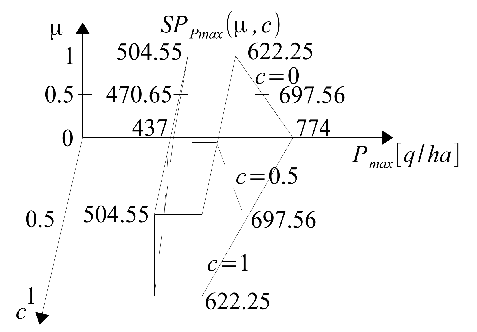 Applsci 11 05844 g038