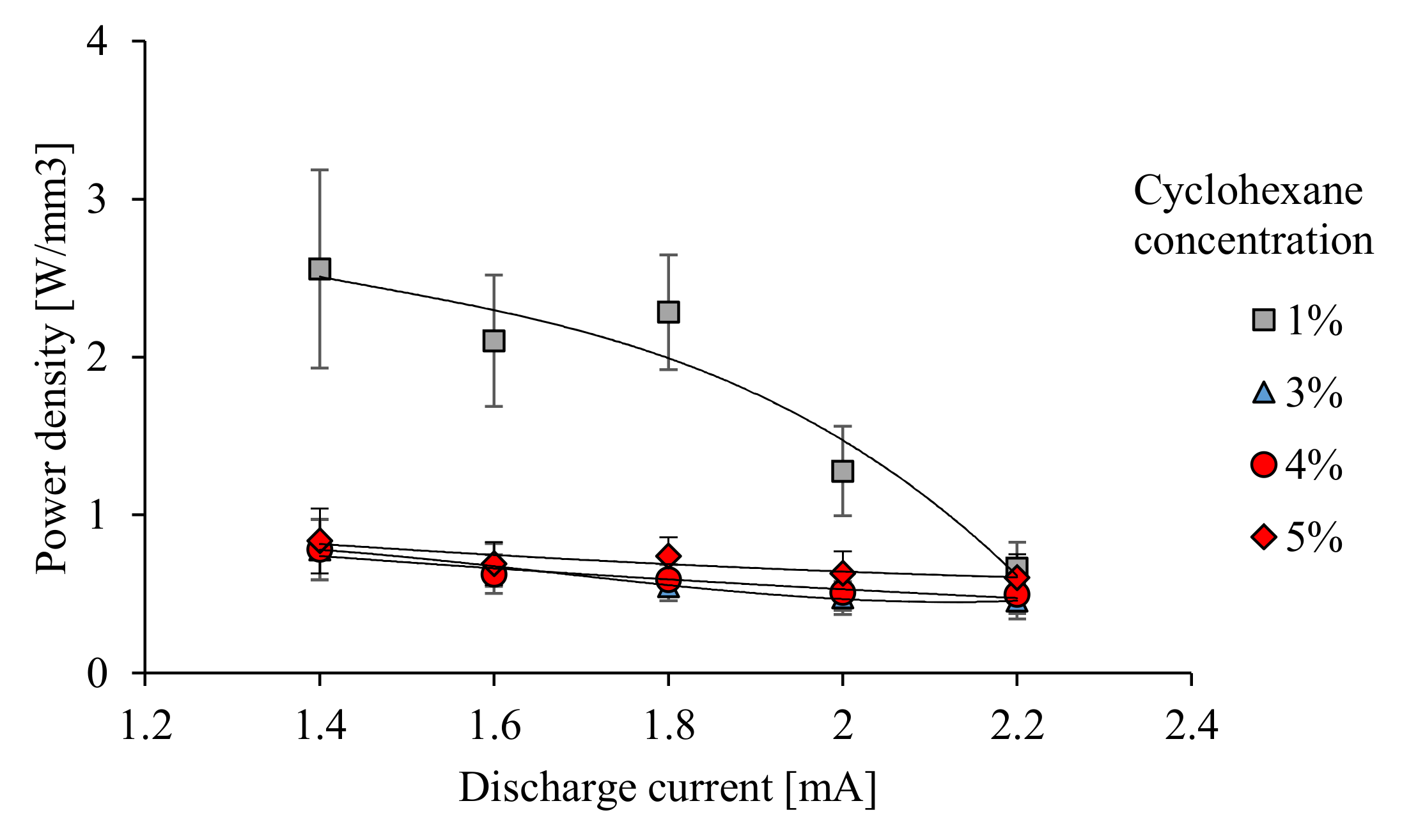 Applsci 11 05845 g007 Applsci 11 05845 g007