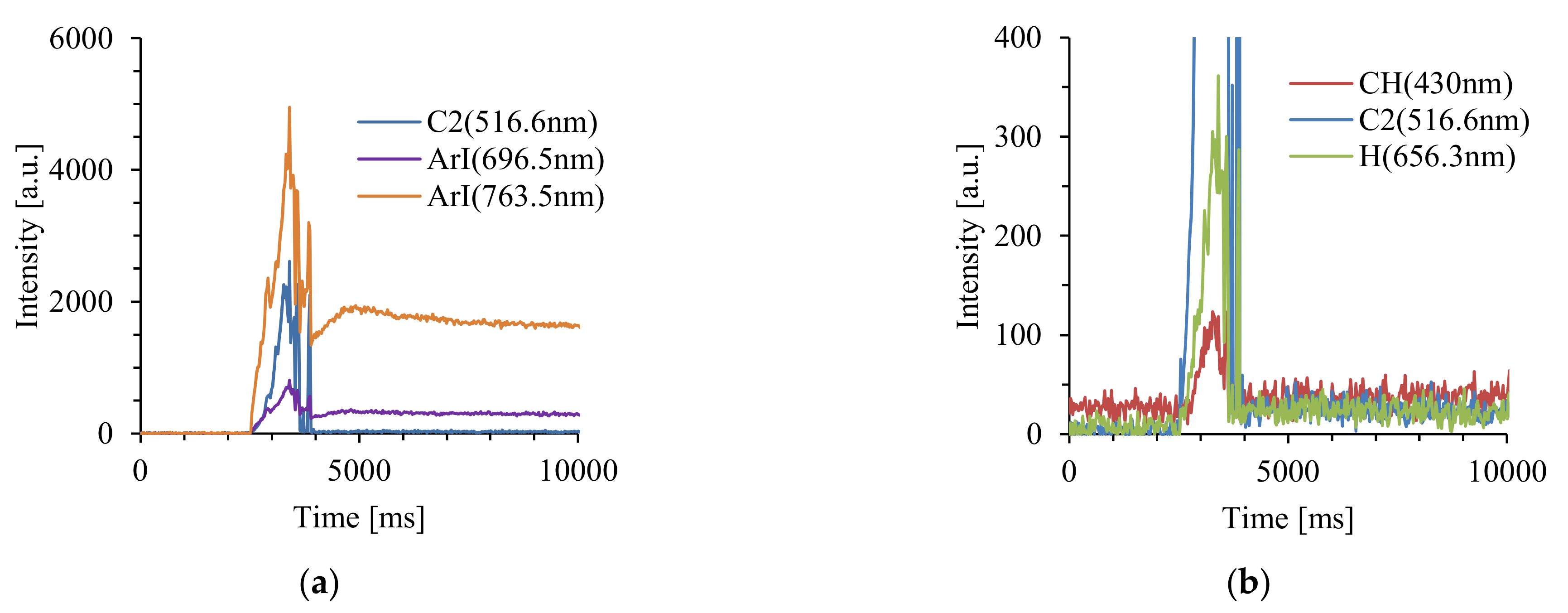 Applsci 11 05845 g009 Applsci 11 05845 g009