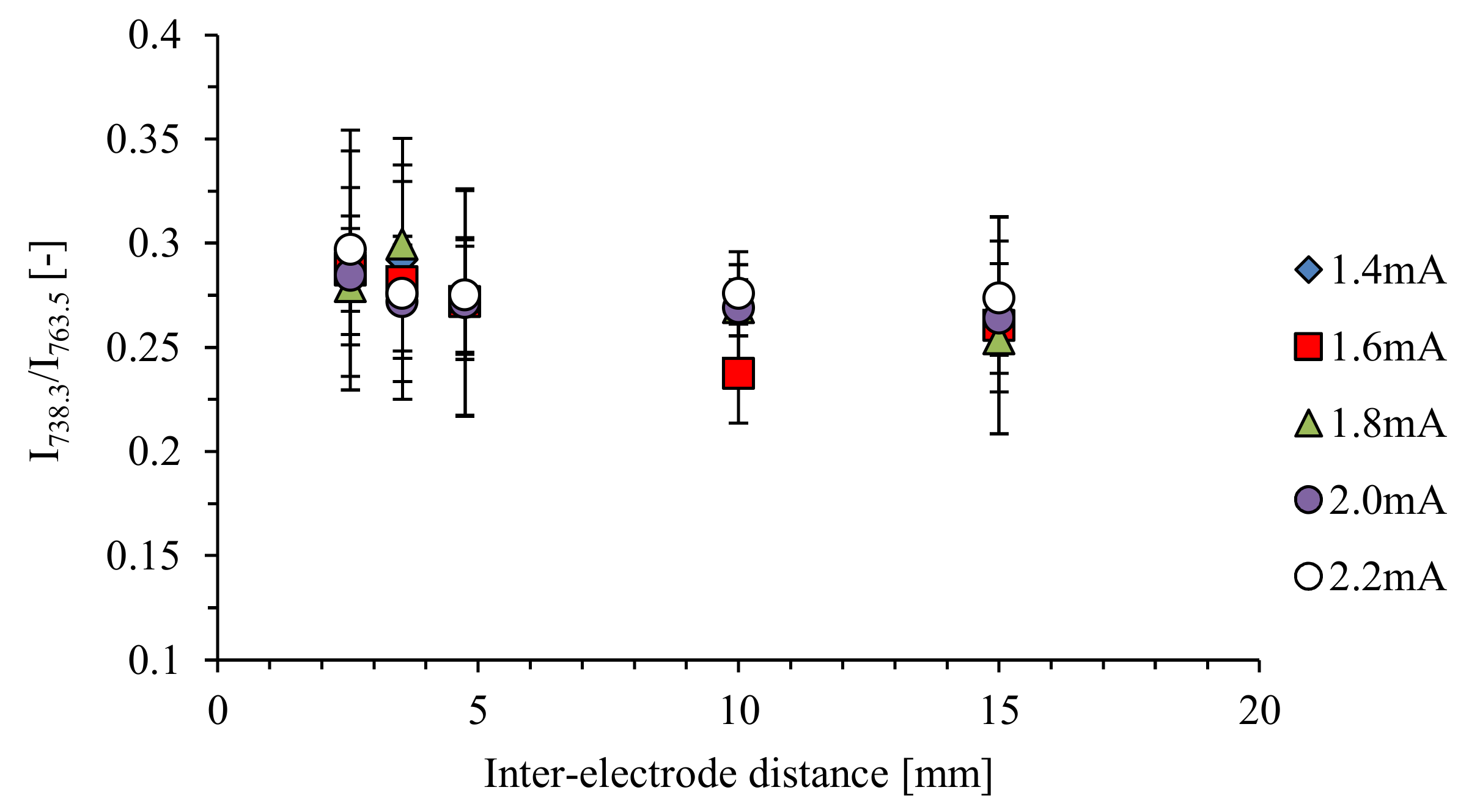 Applsci 11 05845 g010 Applsci 11 05845 g010
