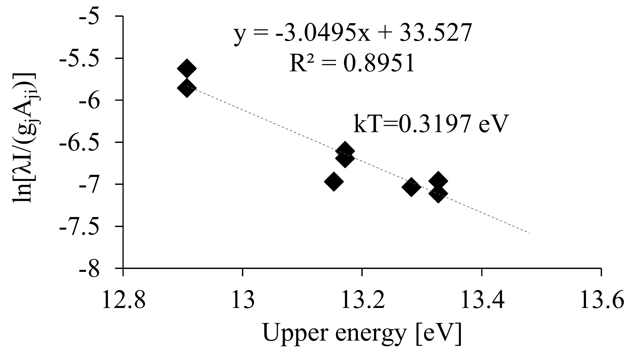 Applsci 11 05845 g011 Applsci 11 05845 g011