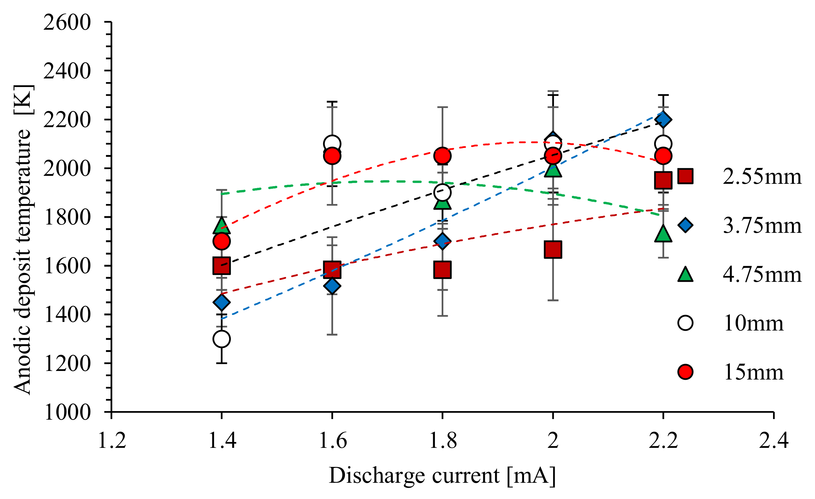 Applsci 11 05845 g013 Applsci 11 05845 g013