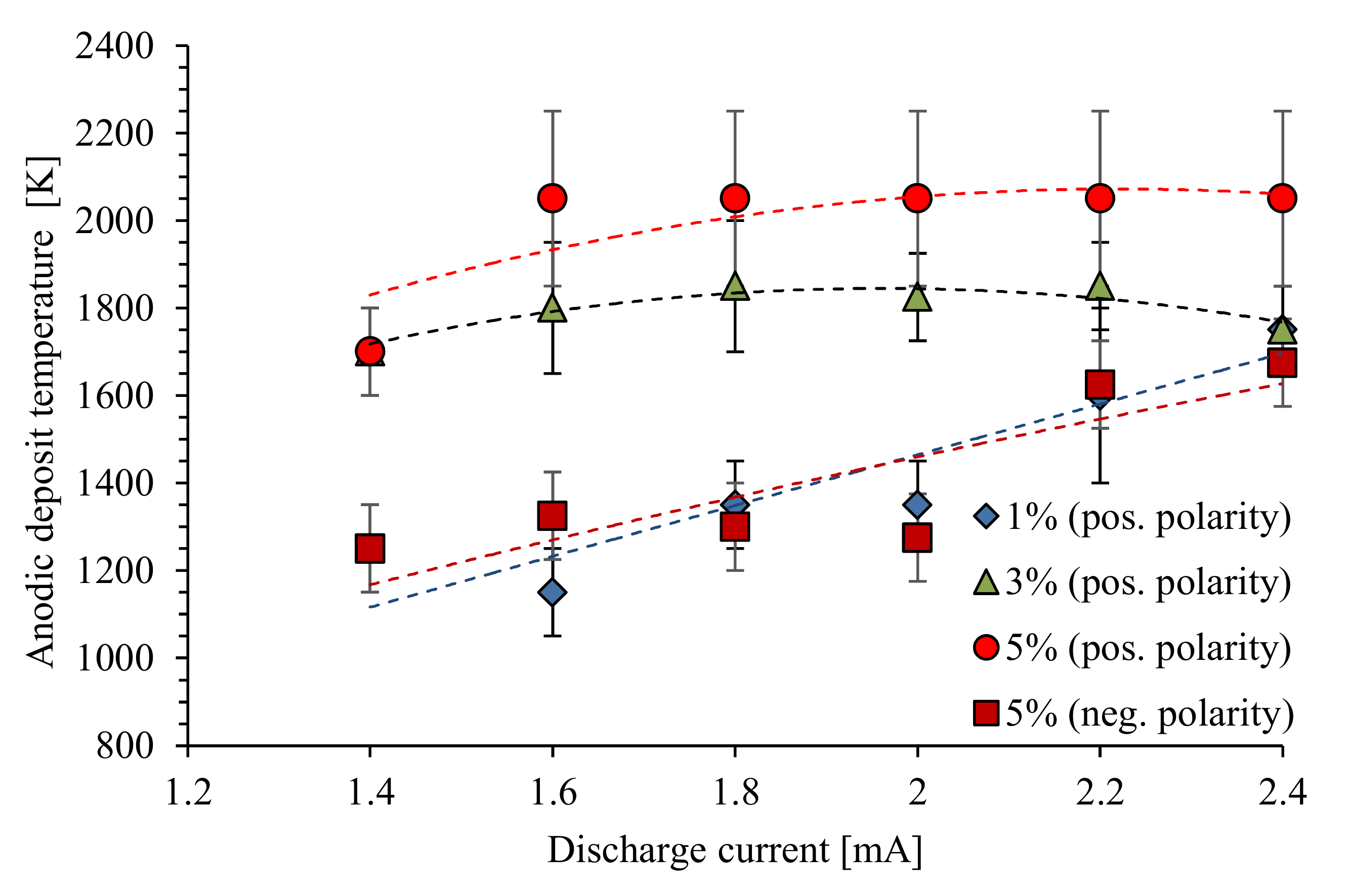 Applsci 11 05845 g014 Applsci 11 05845 g014