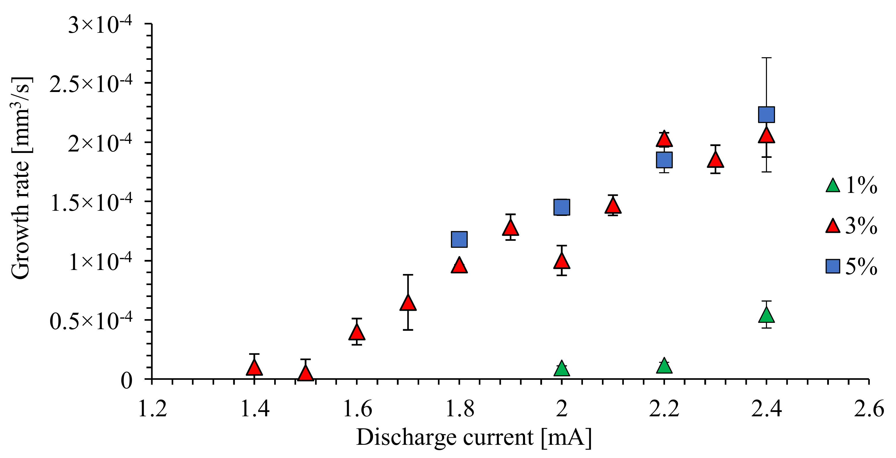 Applsci 11 05845 g017 Applsci 11 05845 g017