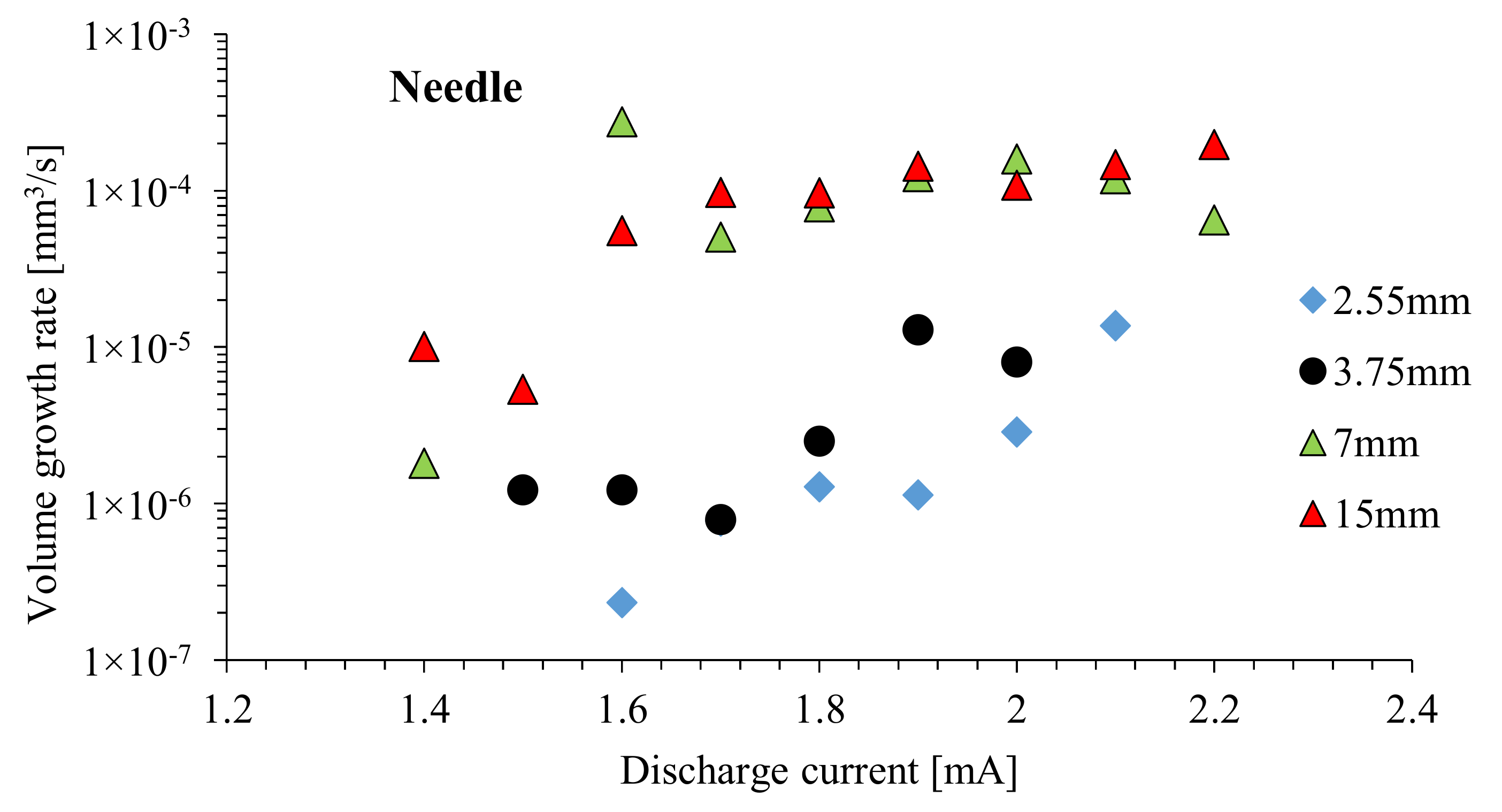 Applsci 11 05845 g021 Applsci 11 05845 g021