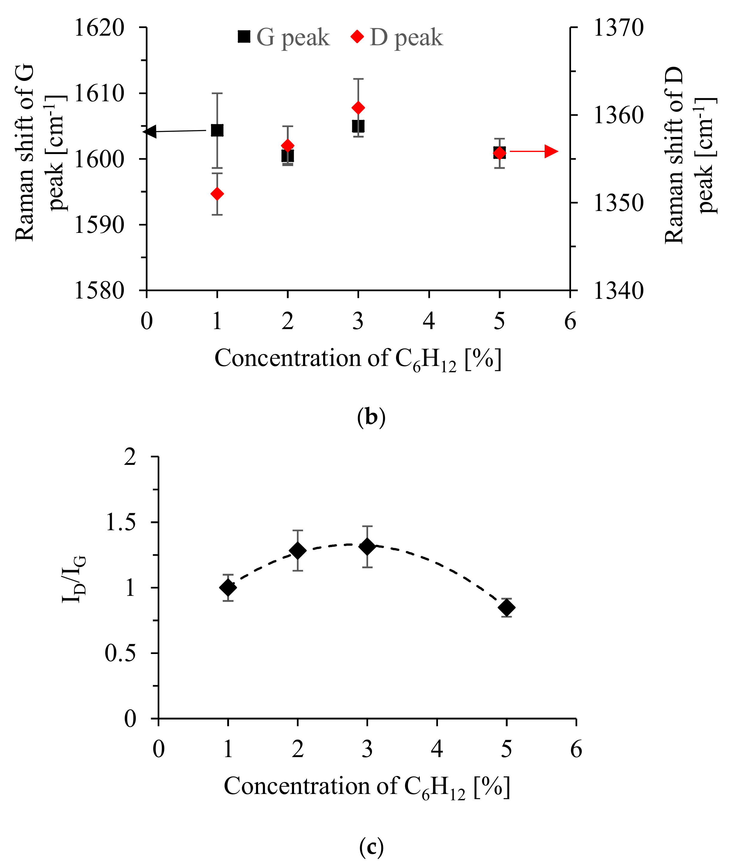 Applsci 11 05845 g023b Applsci 11 05845 g023b