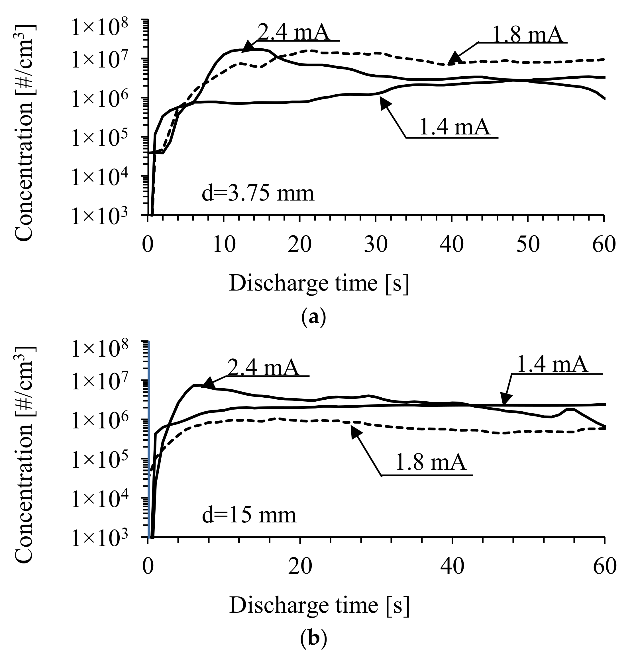 Applsci 11 05845 g024 Applsci 11 05845 g024