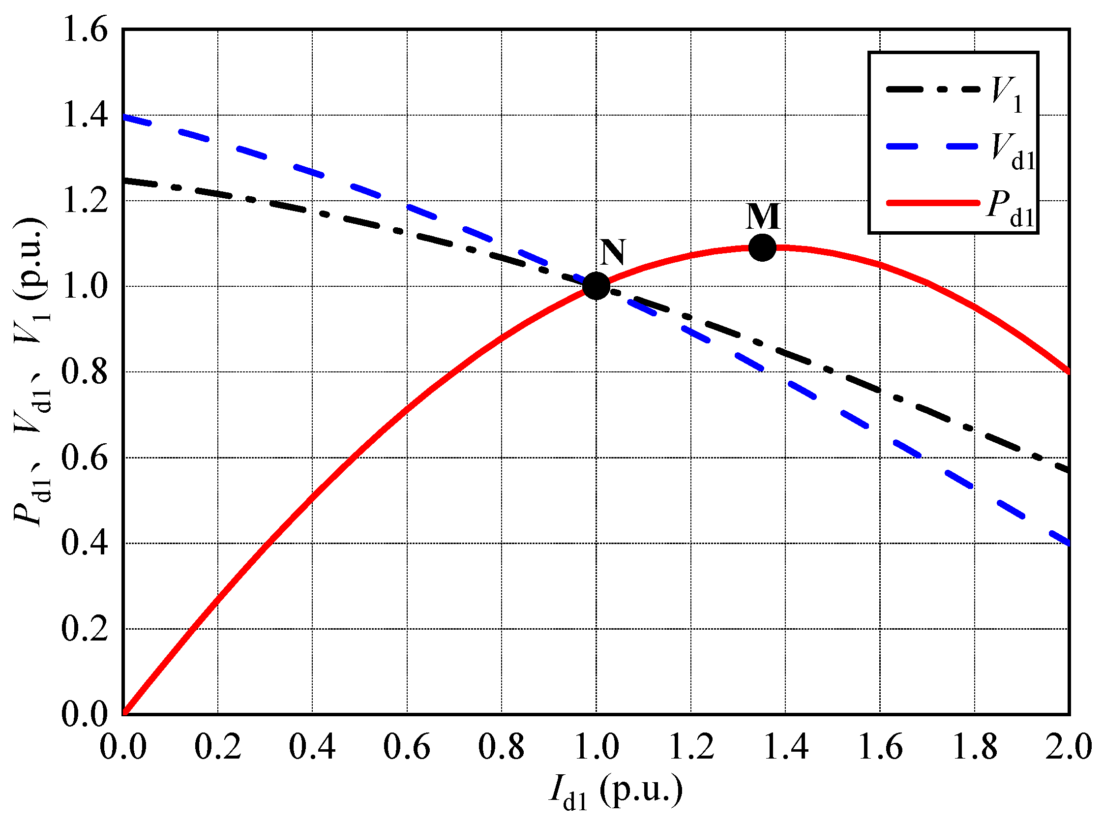 Applsci 11 05847 g002