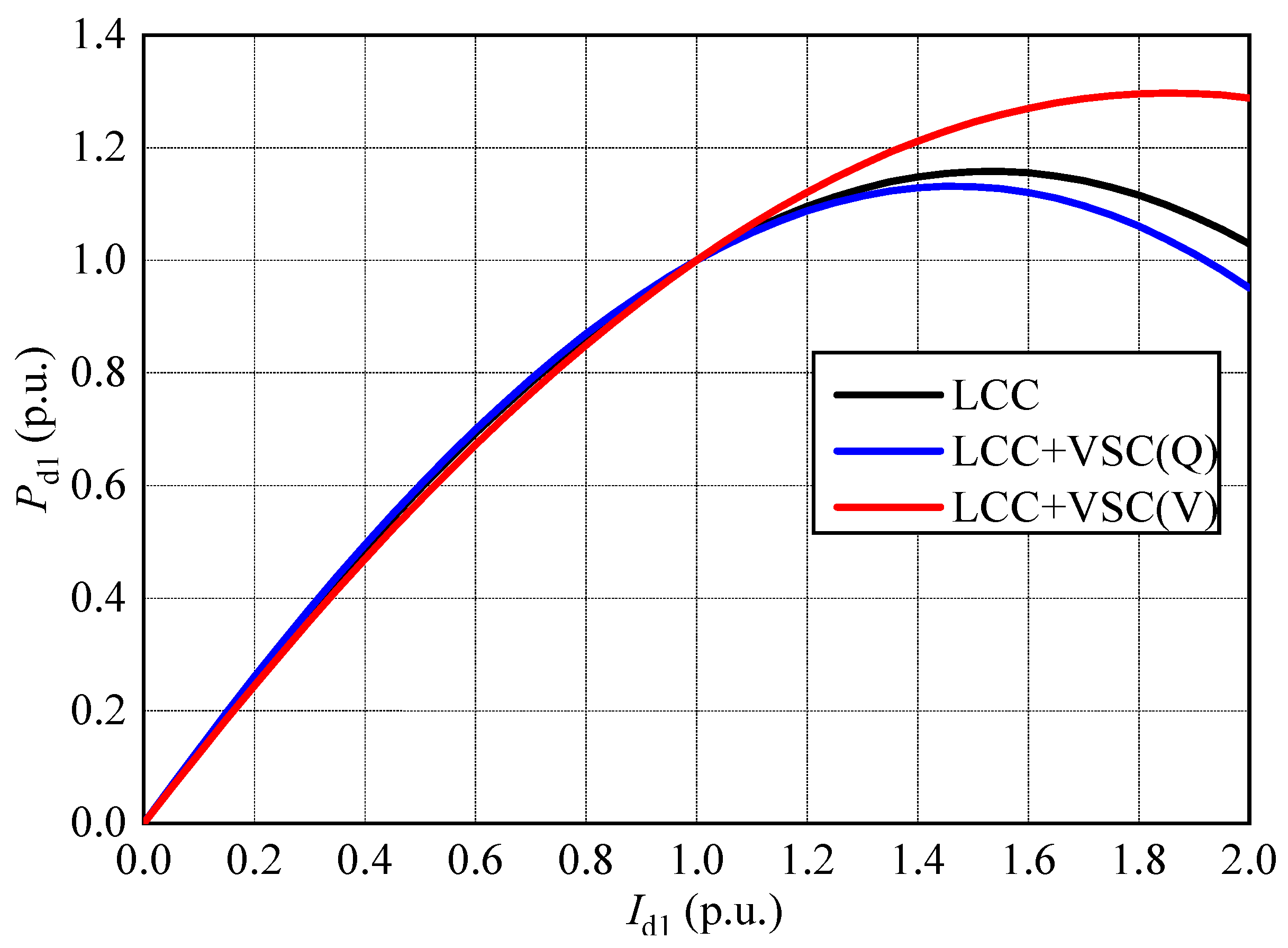 Applsci 11 05847 g003