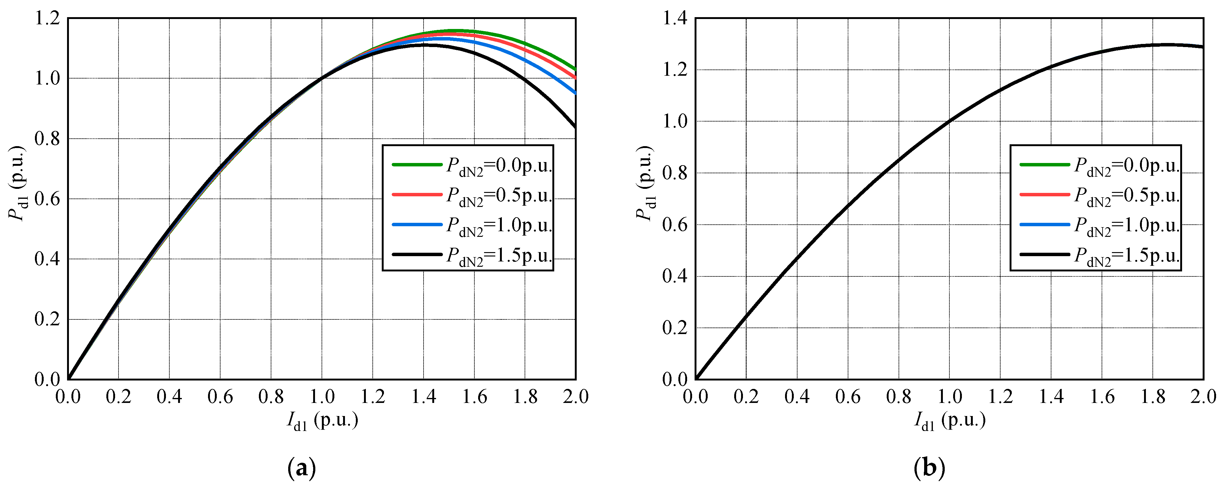 Applsci 11 05847 g004